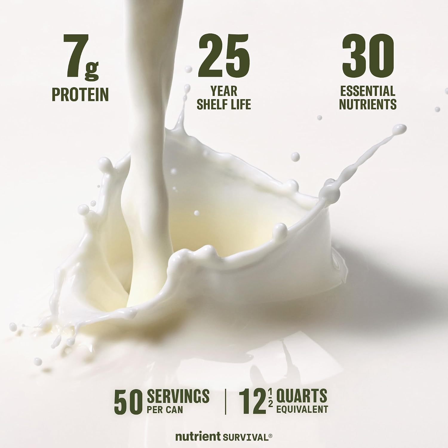 Nutrient Survival Vitamin Powdered Milk, Freeze Dried Prepper Supplies & Emergency Food Supply, 21 Essential Nutrients, Soy & Gluten Free