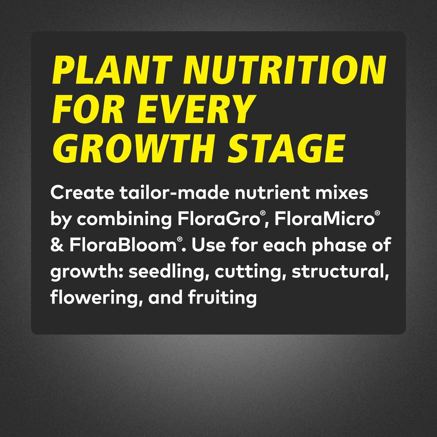 General Hydroponics FloraSeries Advanced Nutrient Fertilizer System, 3-Part Bundle with FloraMicro, FloraBloom and FloraGro, 16 oz.