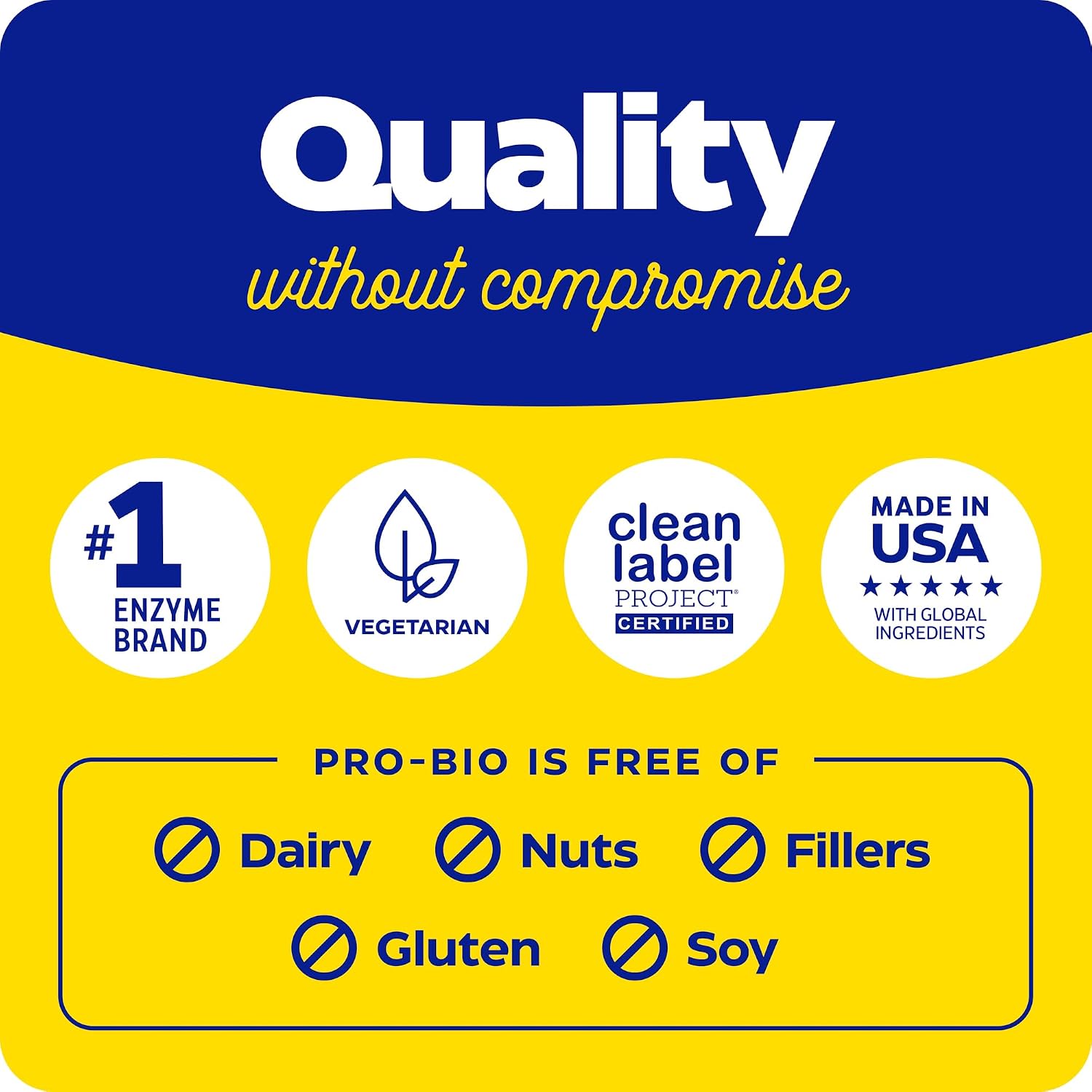 Enzymedica Pro-Bio Probiotic Supplement for Digestive & Gut Health - Daily Probiotic Capsules for Women & Men, 10 Billion CFU, Helps Reduce Gas & Bloating, Stomach Acid Resistant - 30 Caps