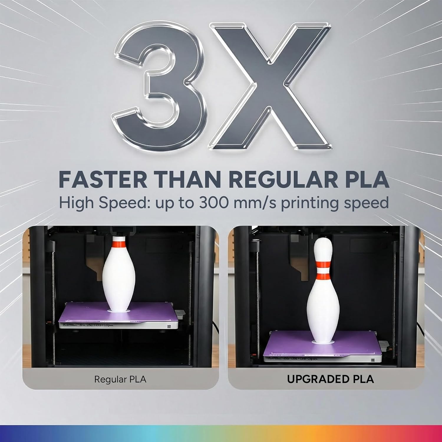 OVERTURE High Speed PLA Filament 1.75mm 3D Printer Filament,1kg White