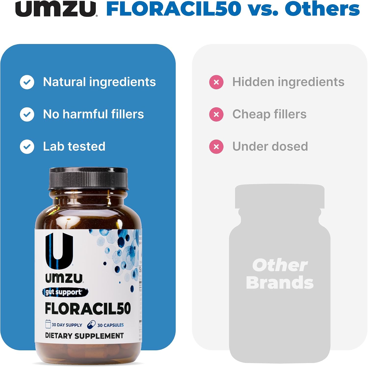 UMZU Floracil50 Probiotic Supplement, 50 Billion CFU, 30 Day Supply | Lactobacillus Acidophilus, Rhamnosus and Plantarum