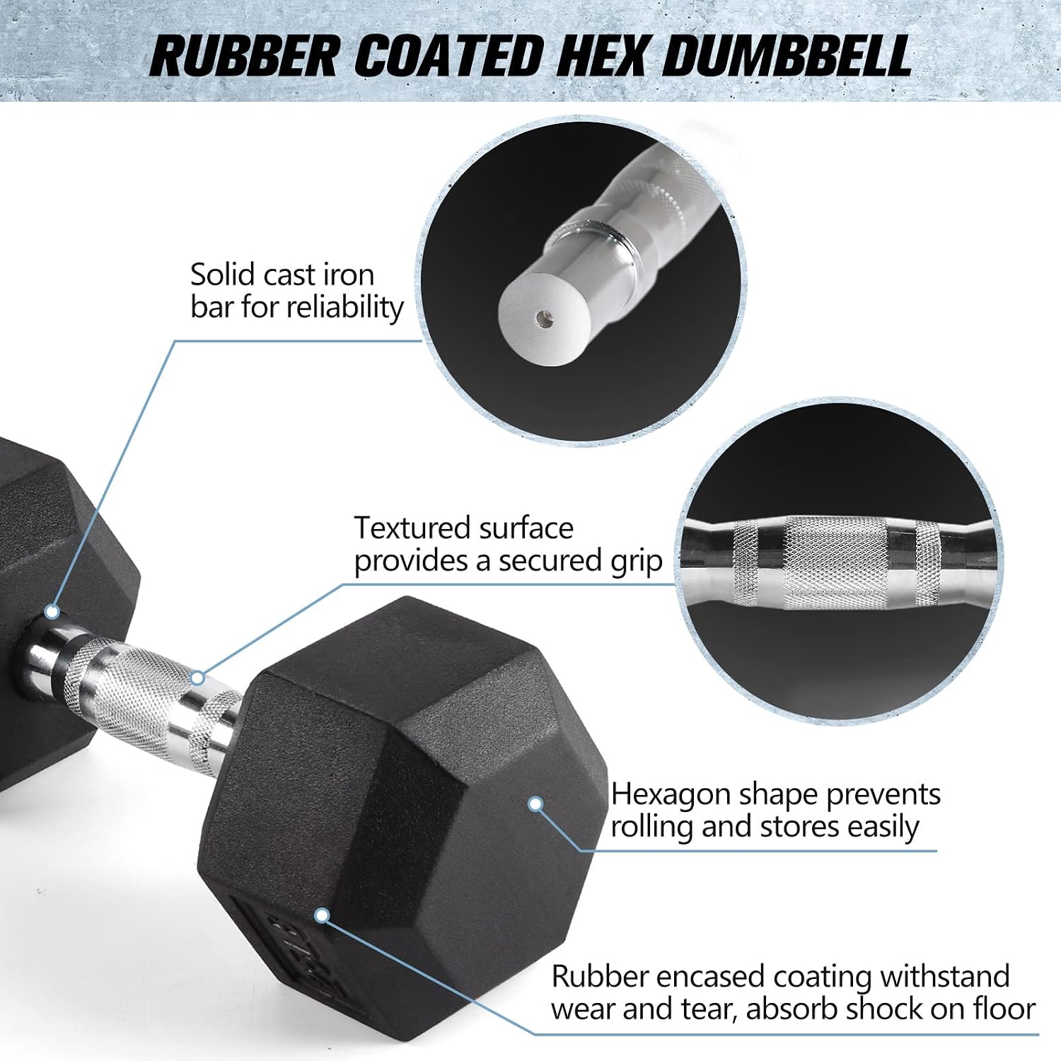 RitFit Rubber Coated Hex Dumbbell Weights Set for Home Gym | Cast Iron Core, Anti-Slip Knurled Chrome Handle, Hexagon Anti-Roll, Heavy-Duty Dumbbell Set for Strength Training