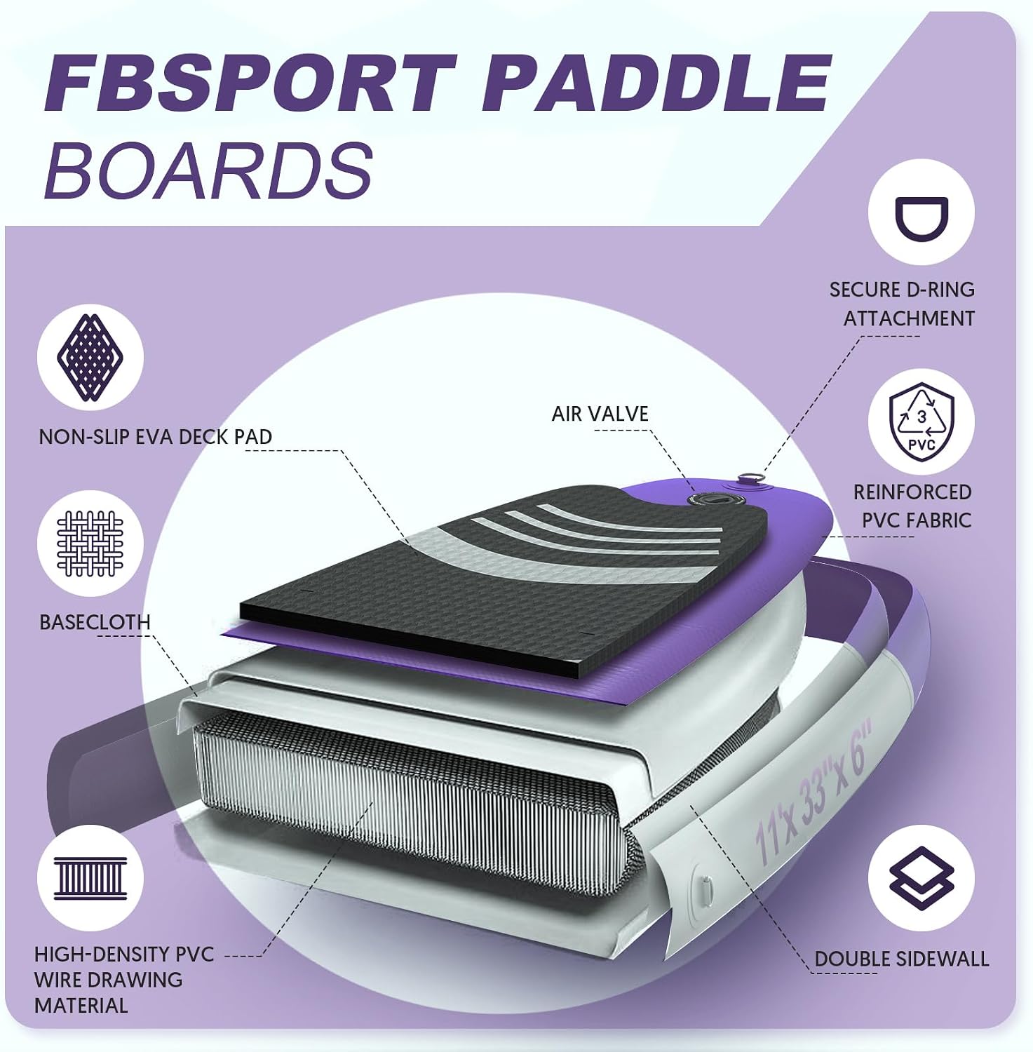 FBSPORT 11' Premium Stand Up Paddle Board, Yoga Board with SUP Accessories & Carry Bag | Wide Stance, Surf Control, Non-Slip Deck, Leash