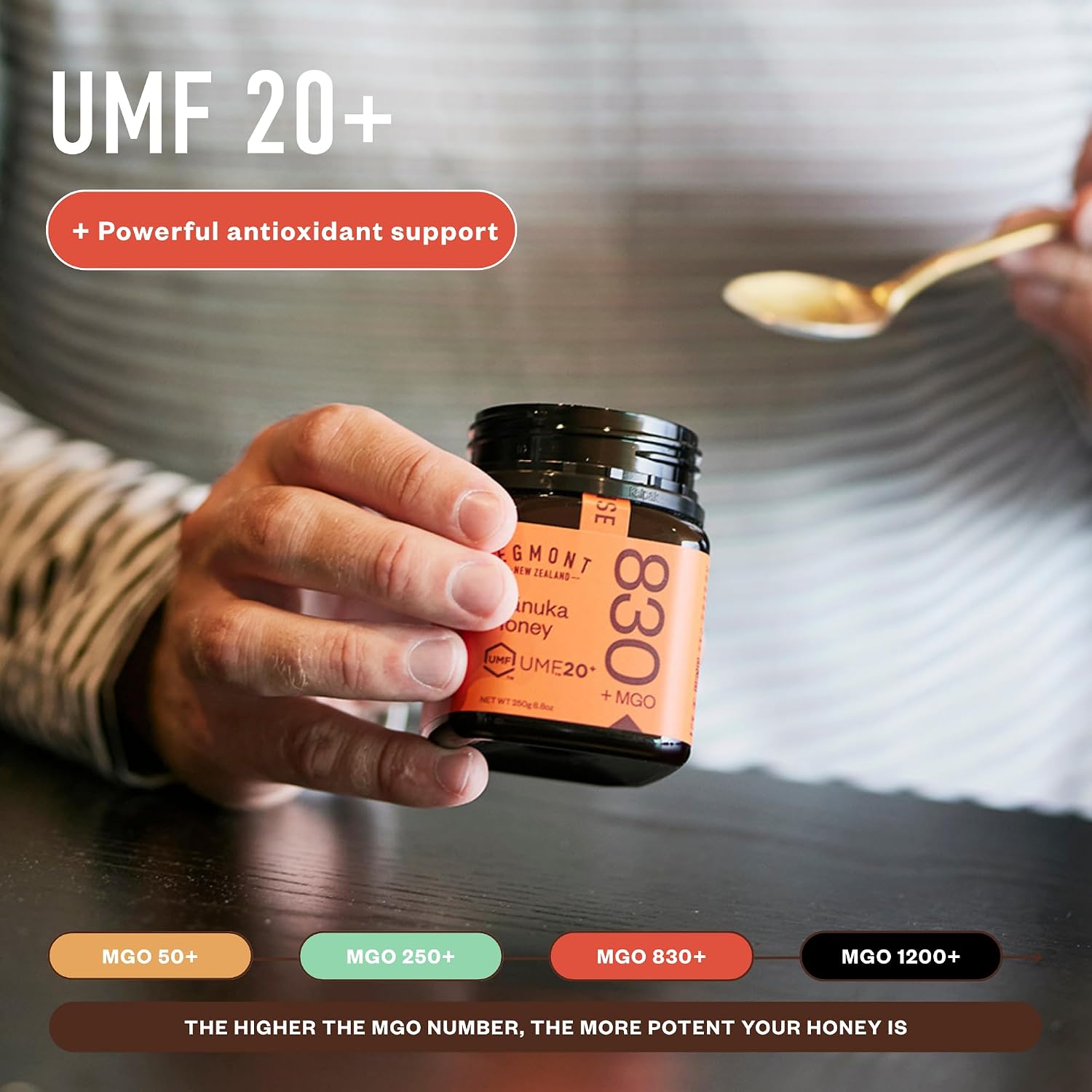 Egmont Honey Raw Mānuka Honey | UMF 18+ MGO 700+ Certified | 8.8oz
