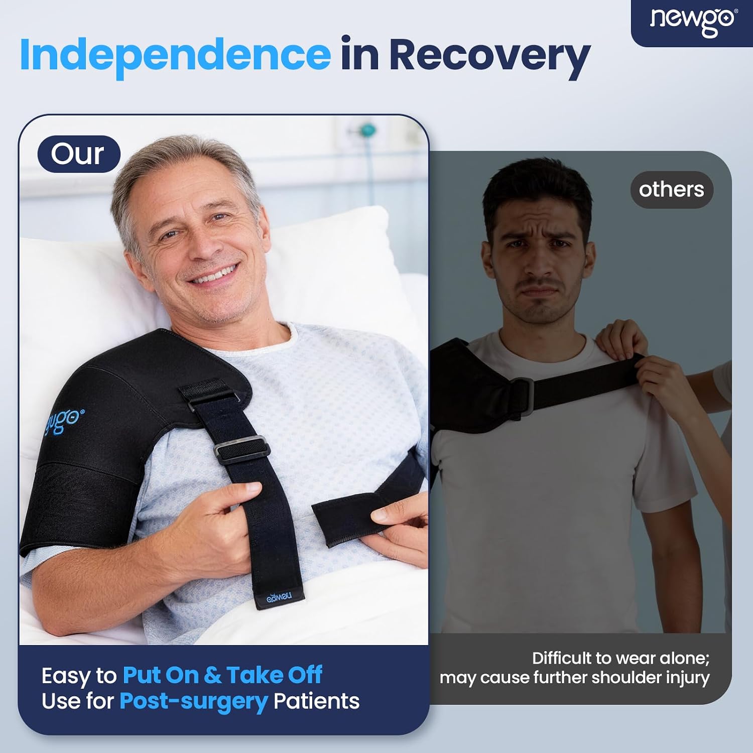 NEWGO Shoulder Ice Pack, Compression for Both Shoulders, FSA Eligible, M