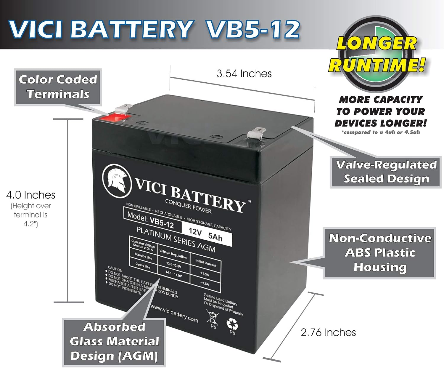 Vici 12V 5AH SLA Battery for Lawn and Garden Tool - 2 Pack Battery Brand Product