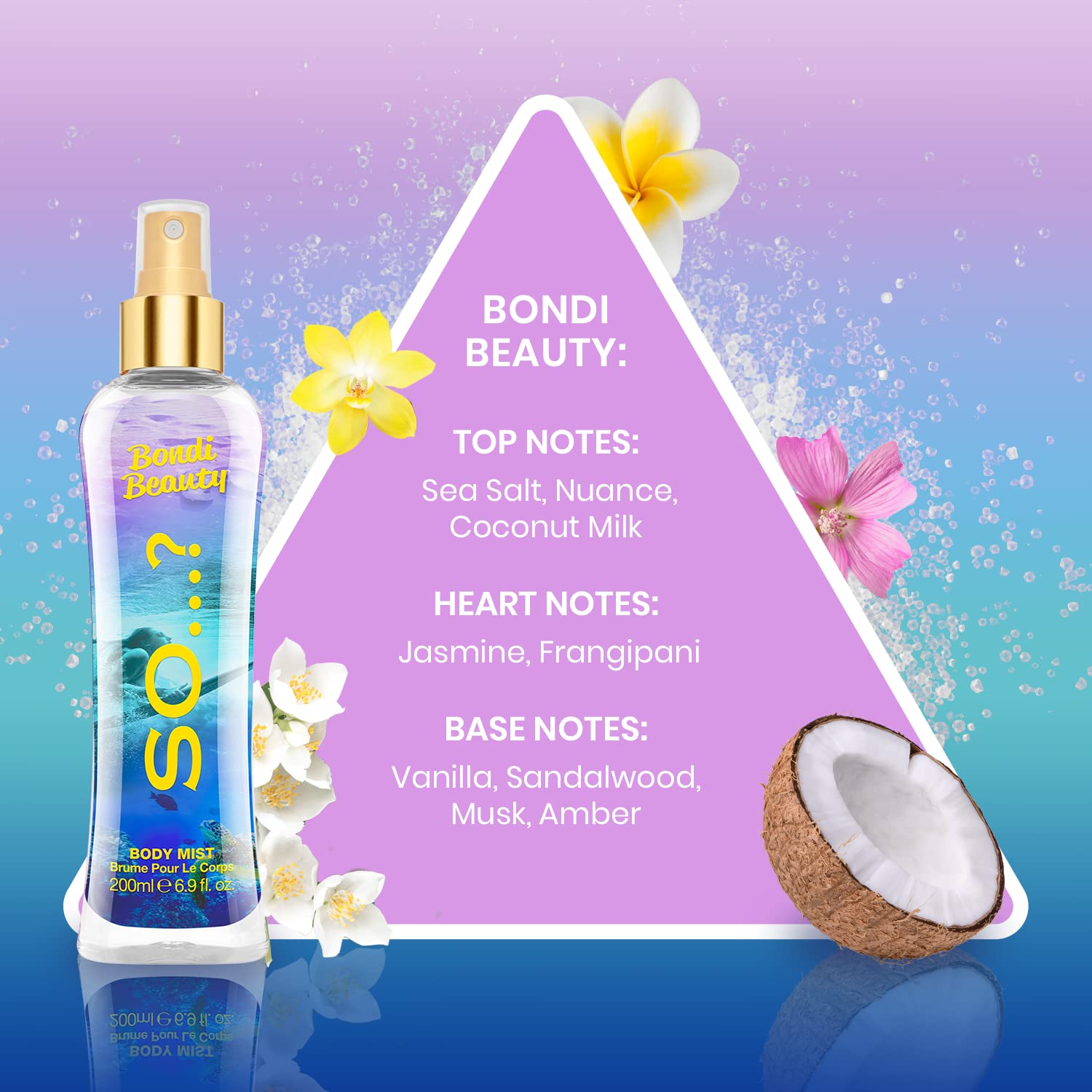 So…? Bali Breeze Body Mist - Perfume for Women with Tropical Aroma - Body Spray for Women with Coconut, Almond and Vanilla Notes - 6.9 oz