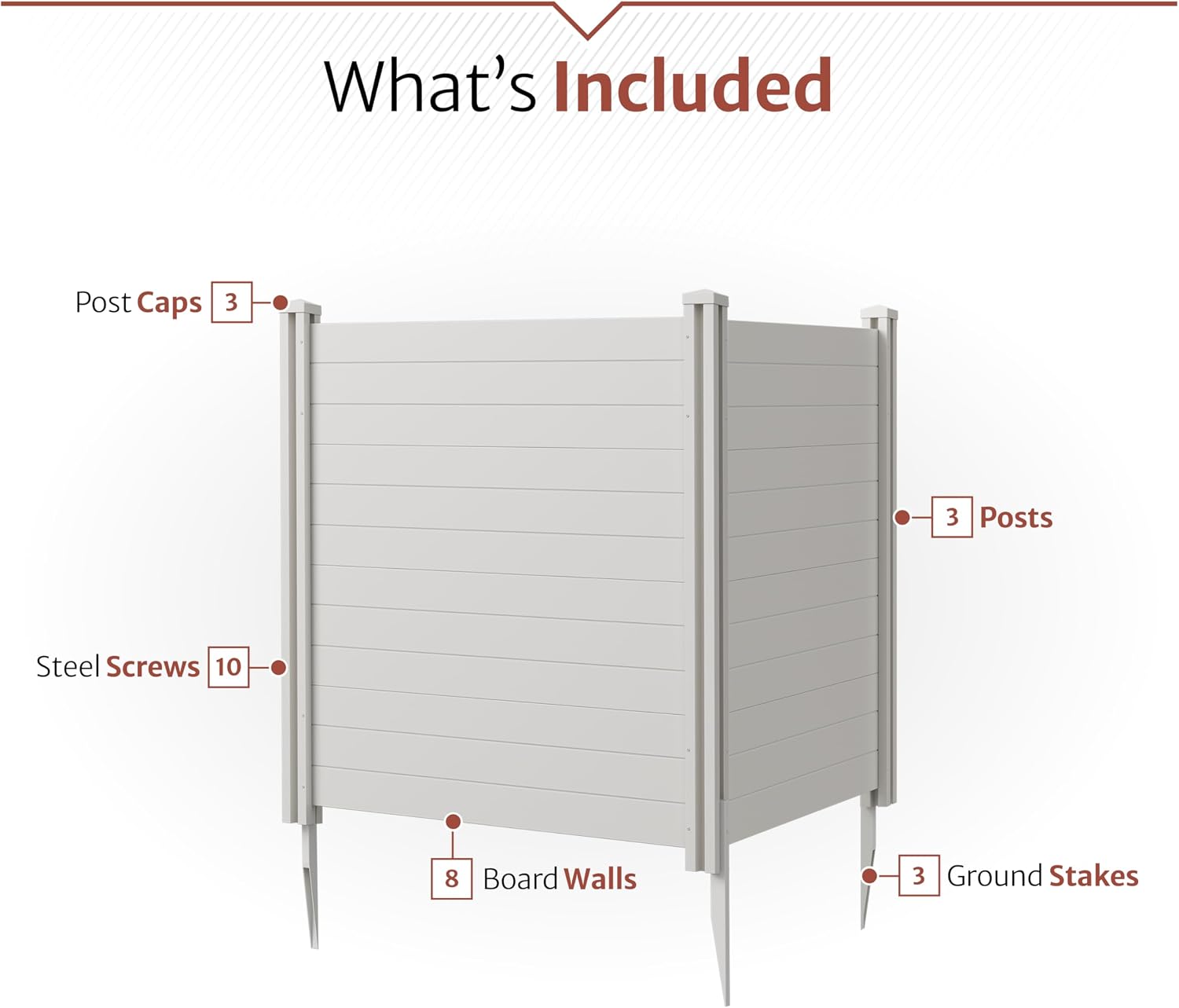 Enclo Premium White Vinyl Privacy Screen, DIY No Dig Kit | 4ftH x 4ftW, 2 Panels, Trash Can Fence, ZP19014