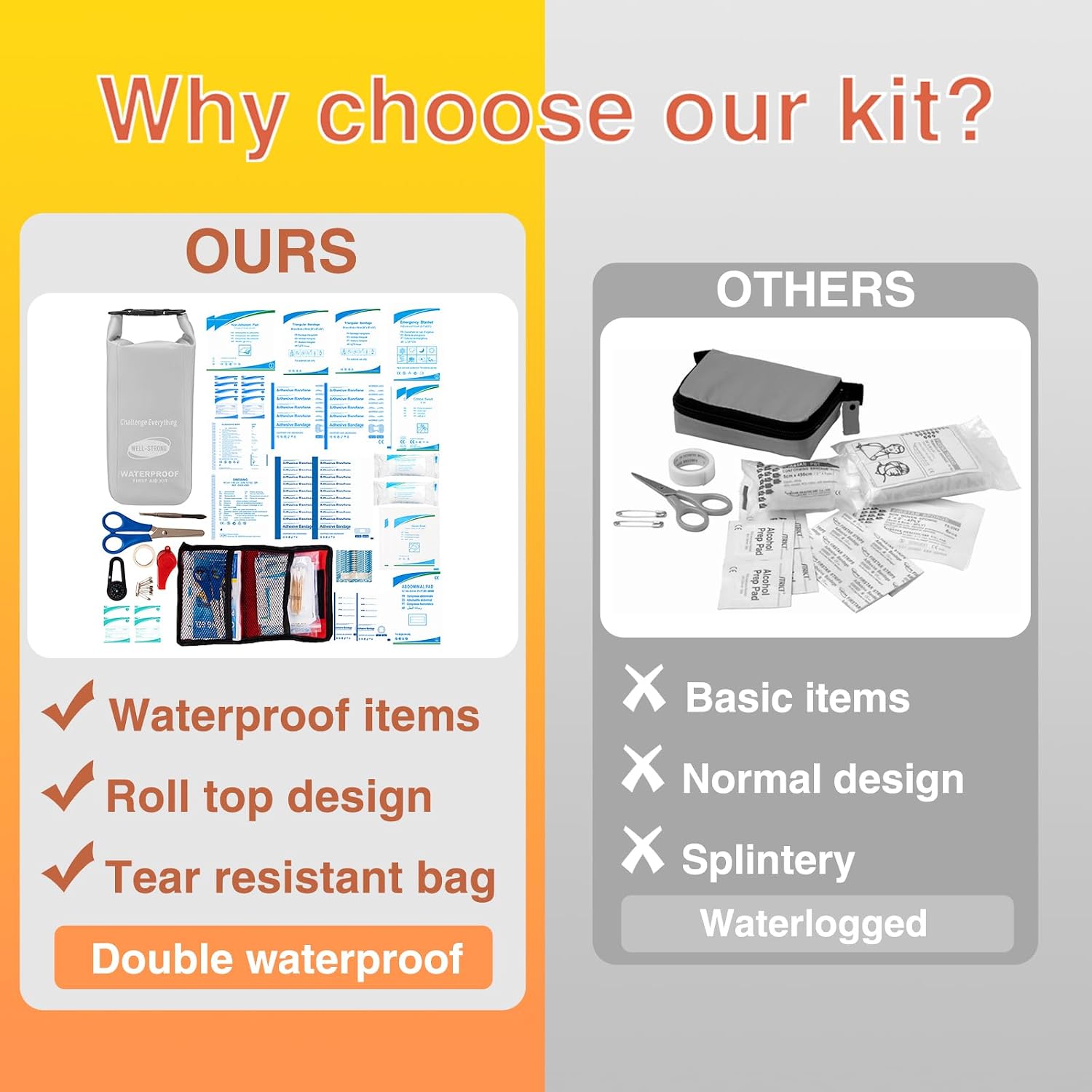 Waterproof First Aid Kit Roll Top Boat Emergency Kit with Waterproof Contents for Fishing Kayaking Boating Swimming Camping Rafting Beach Red