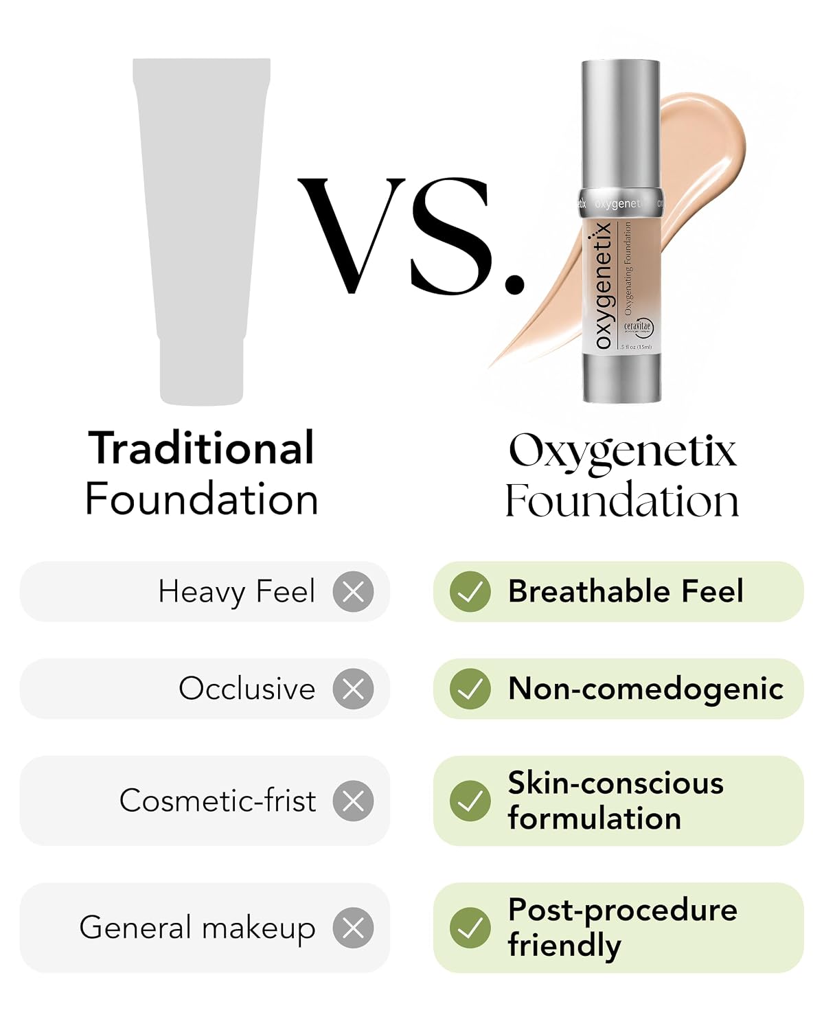 Oxygenetix Oxygenating Foundation – Pearl | Breathable Makeup, Buildable Coverage with Weightless Feel, Longwear Foundation, Safe for Sensitive or Laser-Treated Skin