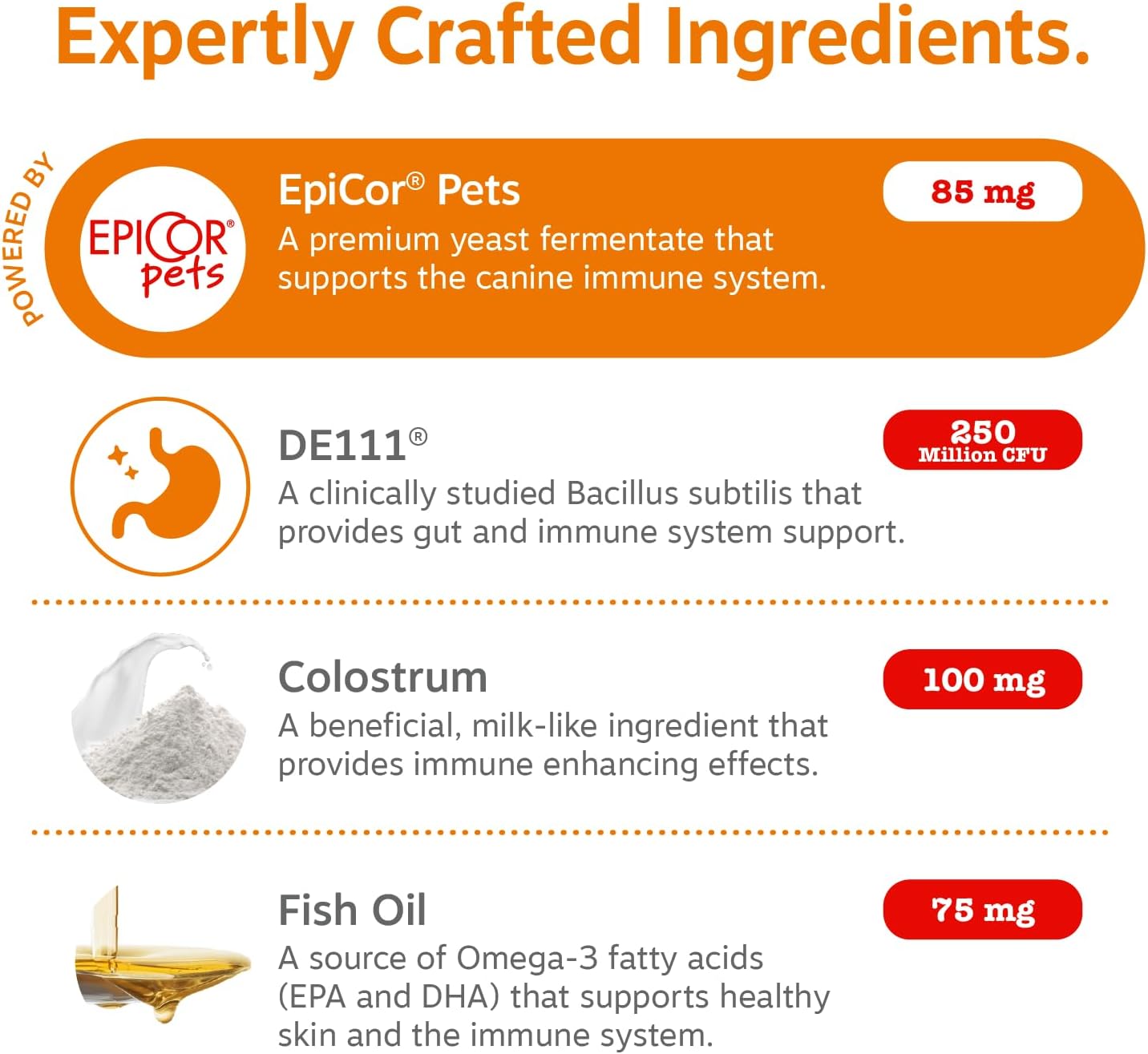 Zesty Paws Allergy Immune Bites - Dog Allergy Chews, Dog Probiotics for Itchy Skin and Ears, Lamb, 90ct