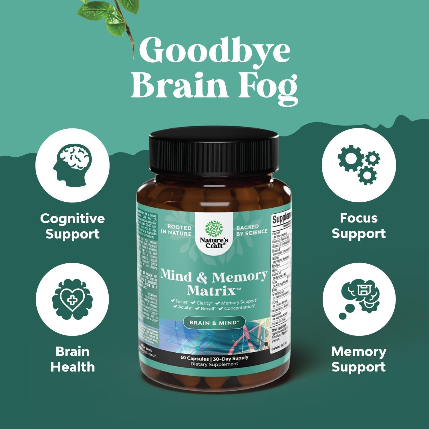 Advanced Brain Supplement for Memory and Focus - Nootropics Brain Support Supplement with Memory and Focus Vitamins for Adults of All Ages - for