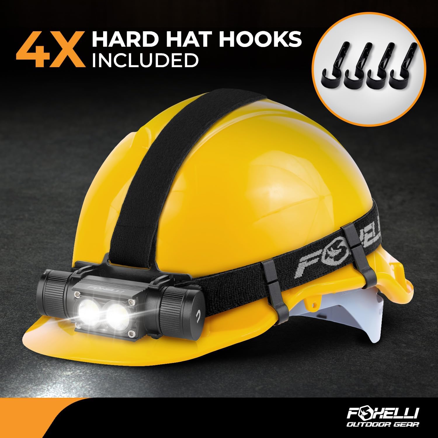 Foxelli Ultra Bright Rechargeable Headlamp – IPX7 Waterproof, 1200 Lumen LED Light for Work & Outdoors