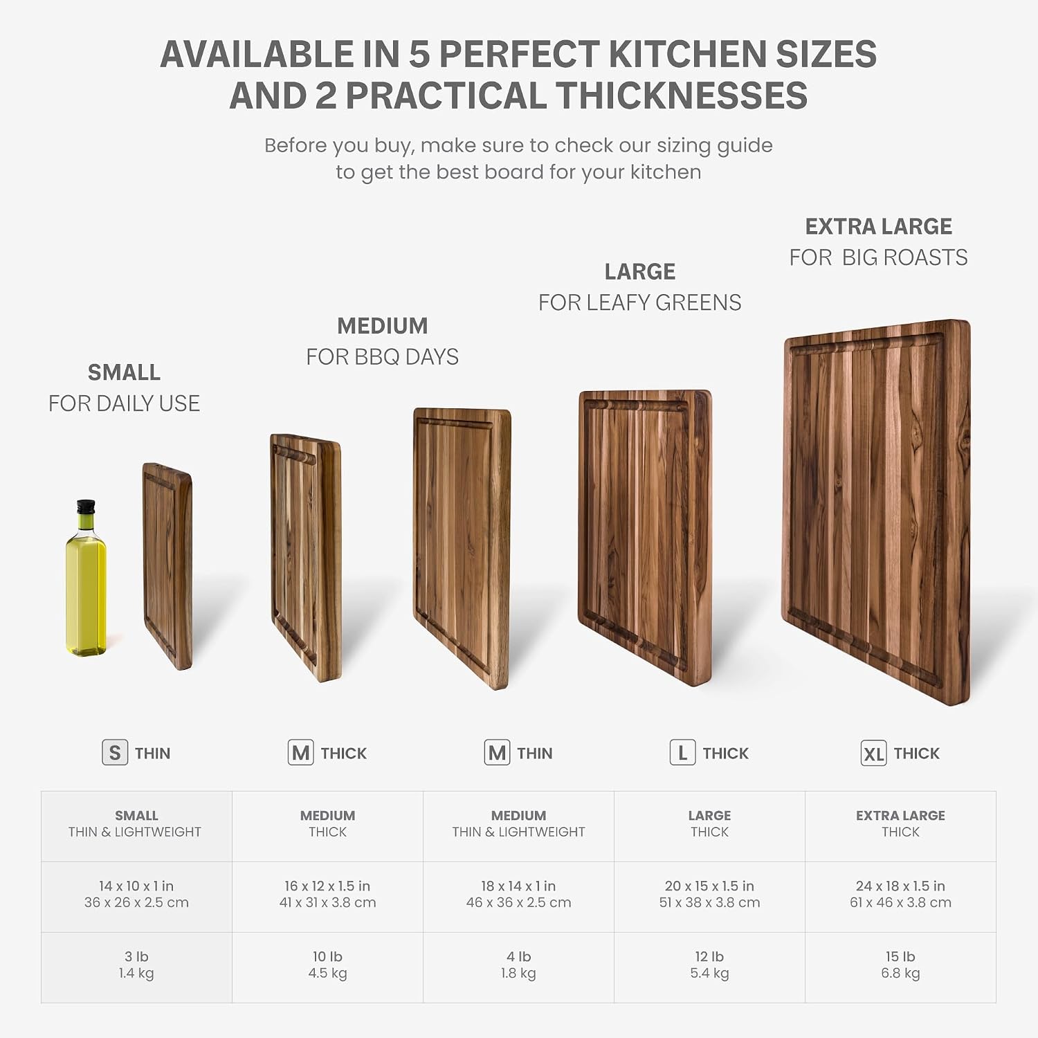 Teakhaus Carving Board with Juice Groove - Large (L) Teak Wood Cutting Board 20”L x 15”W x 1.5” Thick - Sustainably Harvested & FSC Certified - Knife Friendly with Beeswax Oil Finish