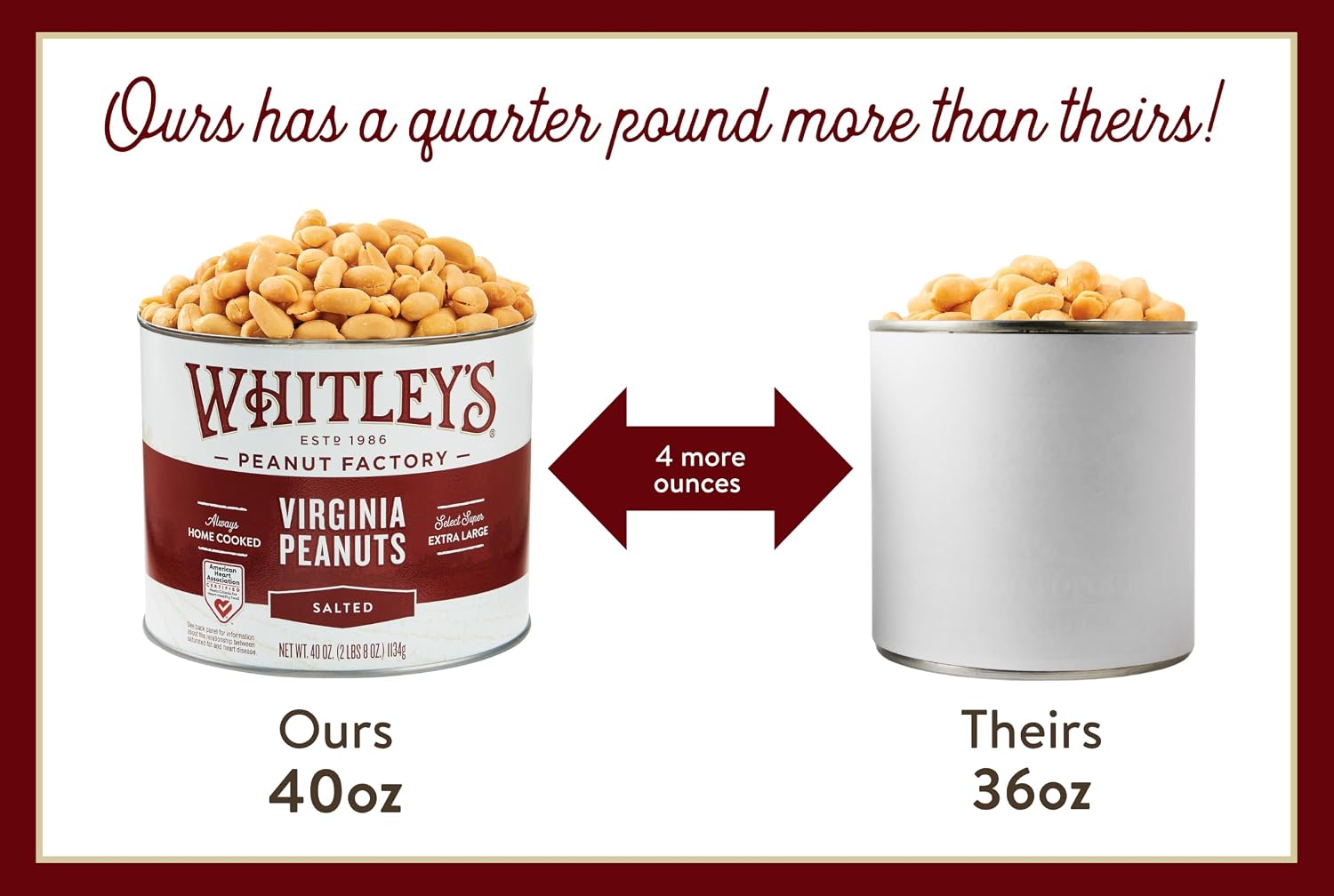 Whitley’s Salted Virginia Peanuts, Super Extra Large, Home Cooked 40 oz | Small Batch Roasted, Hand Seasoned, Vacuum-Sealed Tin, Coconut & Peanut Oil, Gluten Free, Cholesterol Free, 2.5 Pounds