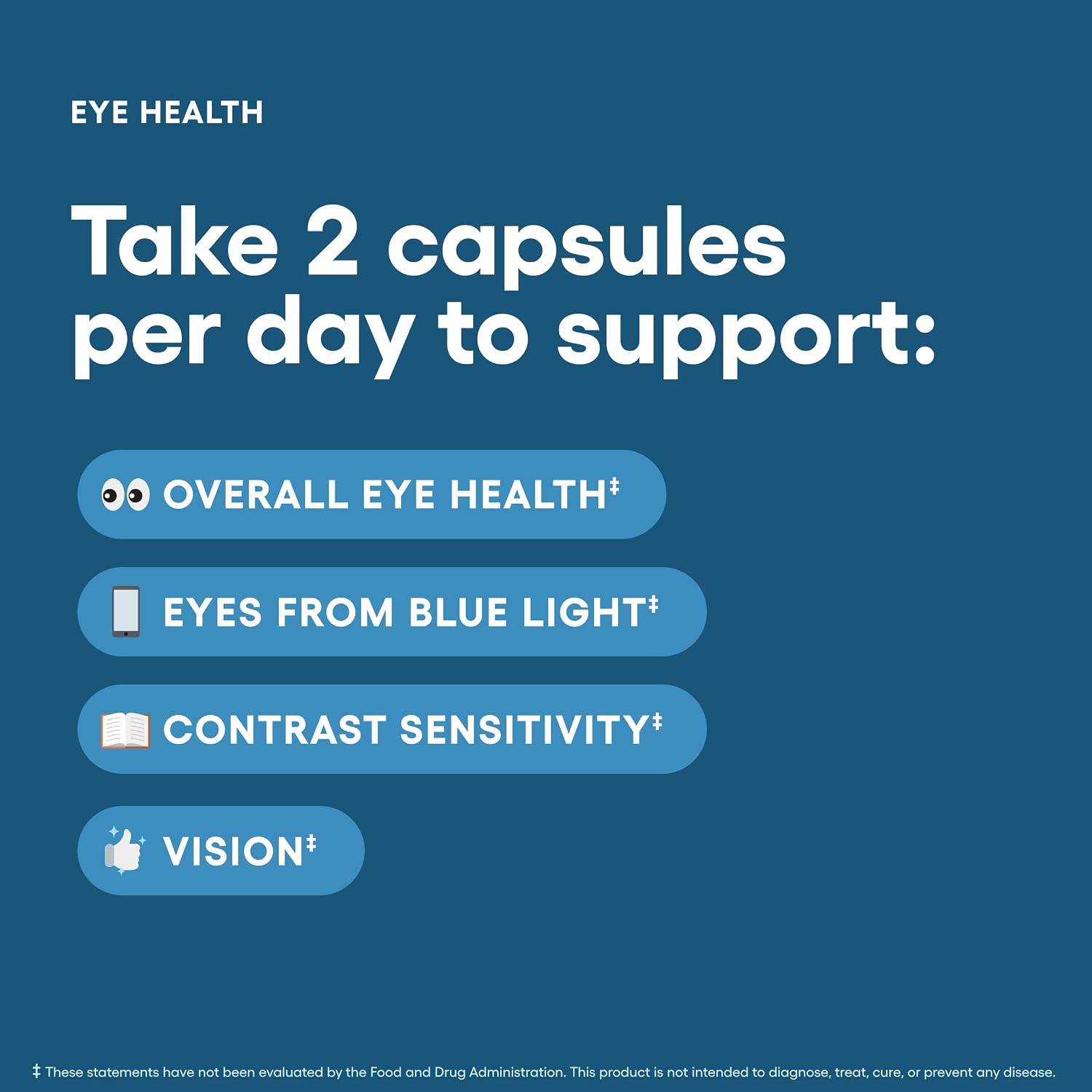 Physician's Choice Eye Health - Lutein, Zeaxanthin & Bilberry Extract - Supports Eye Strain, Dry Eyes
