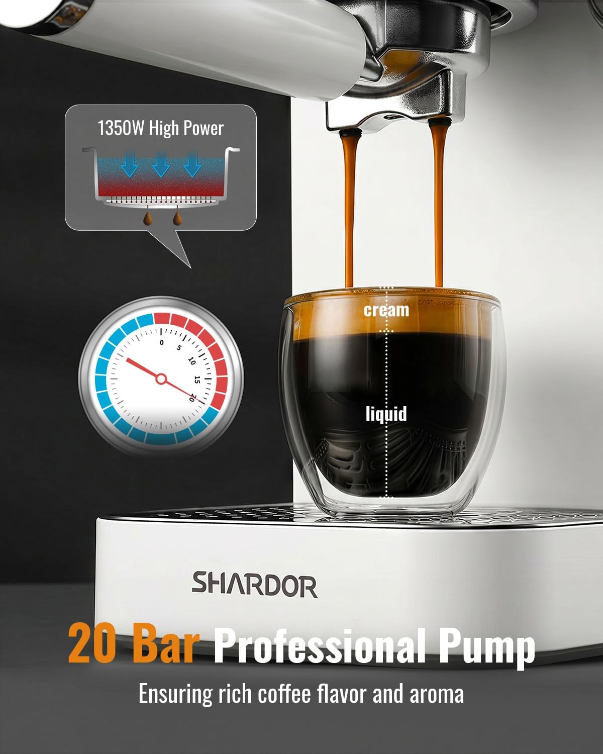 SHARDOR Espresso Machine 20 Bar, Professional Espresso Machine with Milk Frother and Touchscreen, Expresso Coffee Machines with Adjustable Temperature,for Cappuccino, Latte, Stainless Steel, White