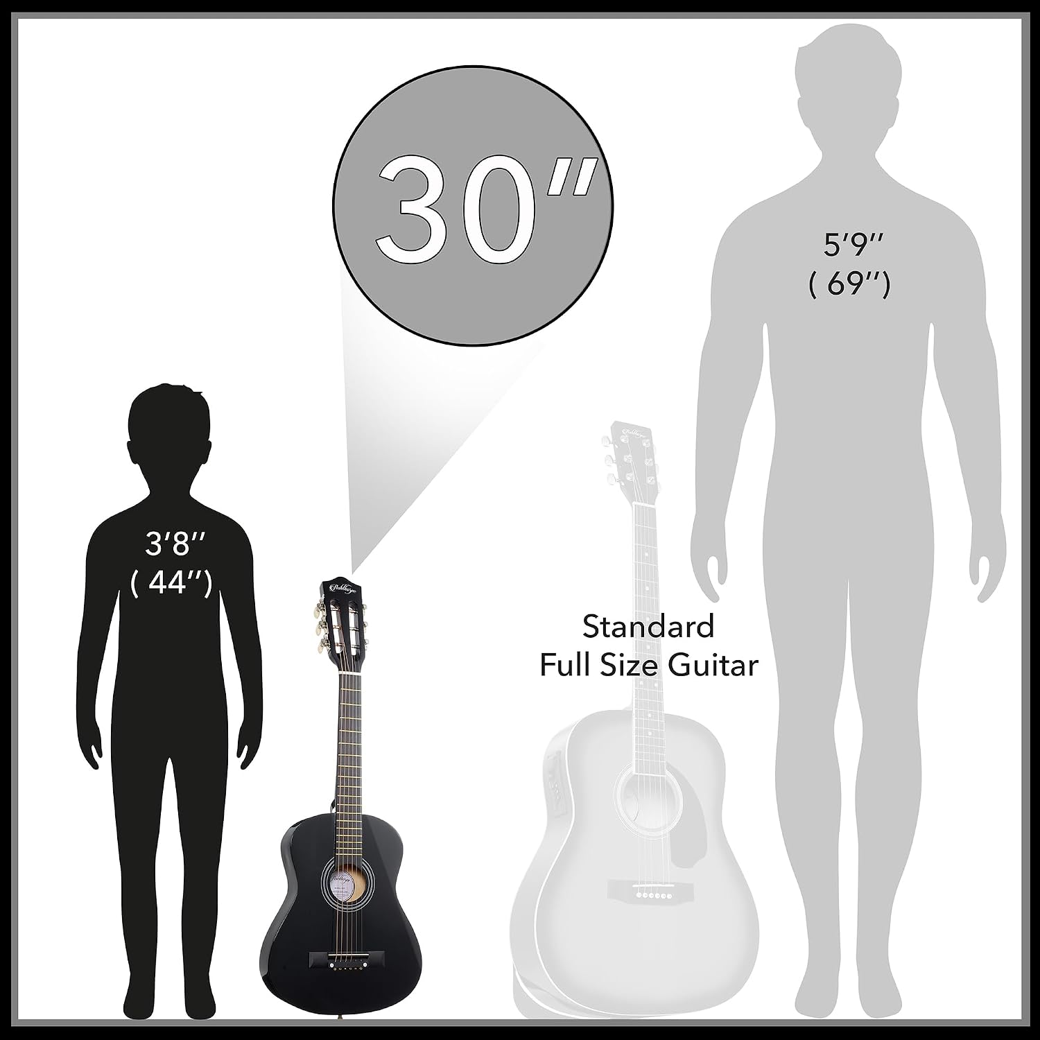 Ashthorpe 38-inch Beginner Acoustic Guitar (Red), Starter Kit with Gig Bag, Extra Strings, Strap, Picks, and Lessons