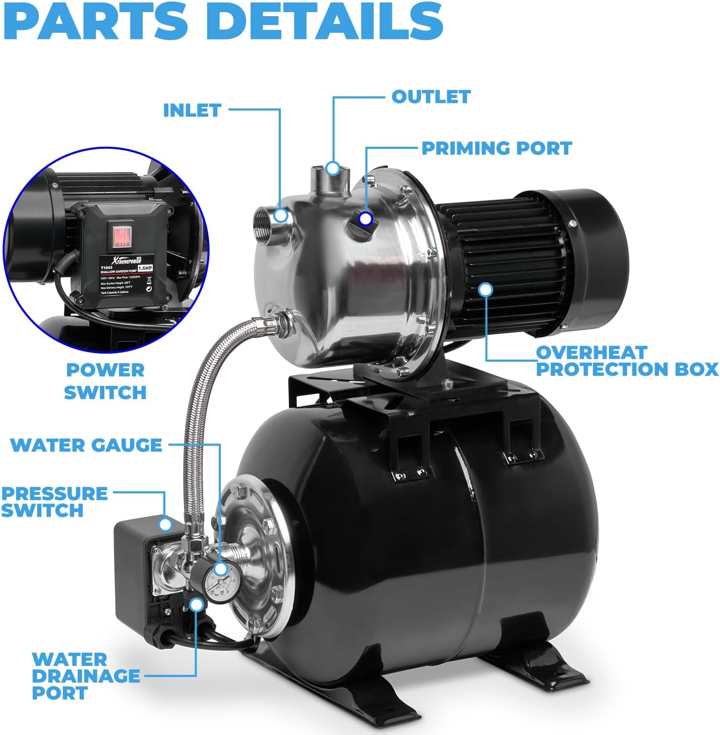 XtremepowerUS 1.6HP Water Transfer Pump w/Automatic Electronic Controller 1268GPH Shallow Well Pump Garden Booster Sprinkler Irrigation Lawn Farm