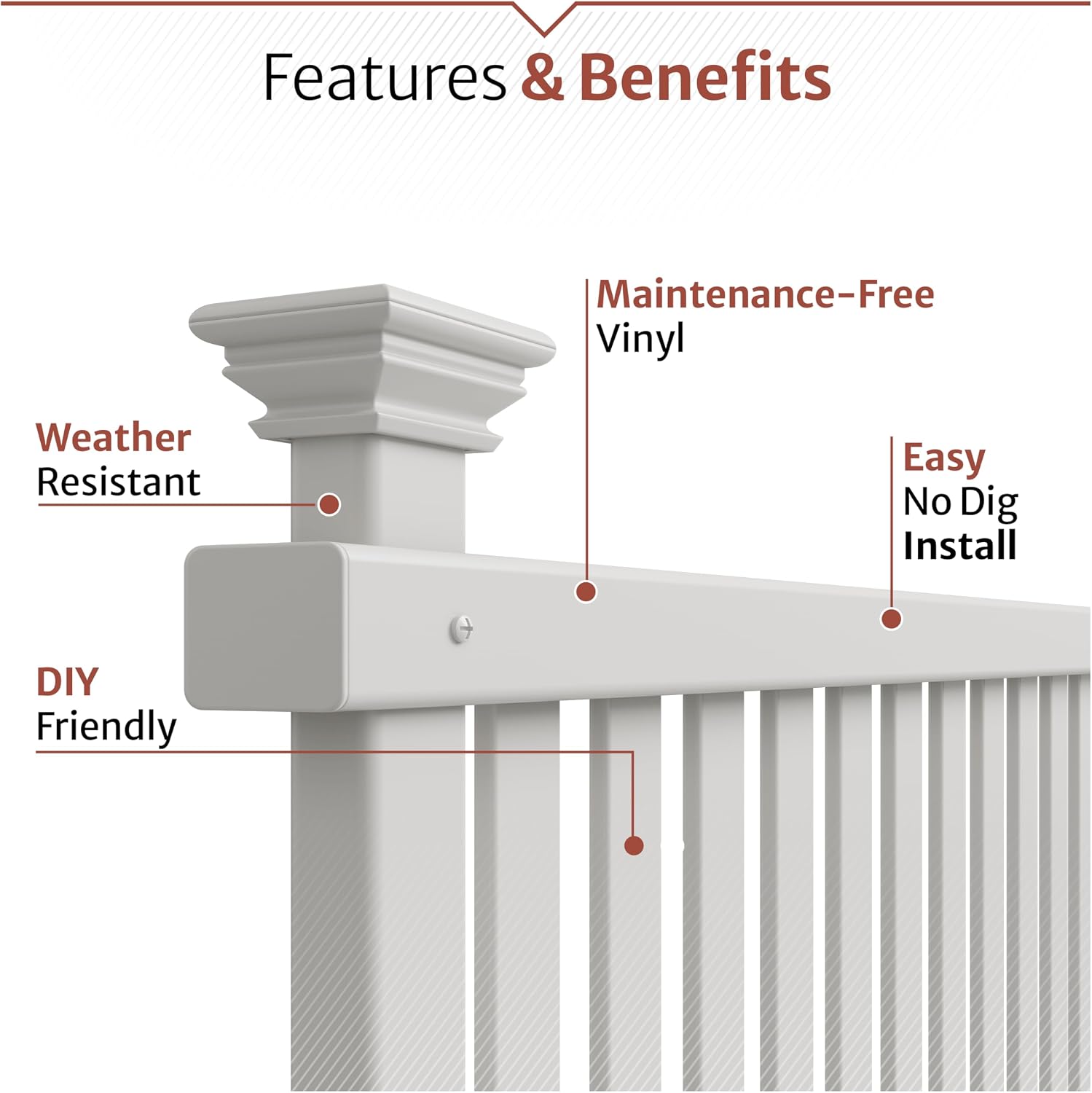 Enclo Wilmington Privacy Screen 2pk, White Vinyl DIY No Dig Kit | 45.5inH x 36.5inW, 2 Panels, ZP19008