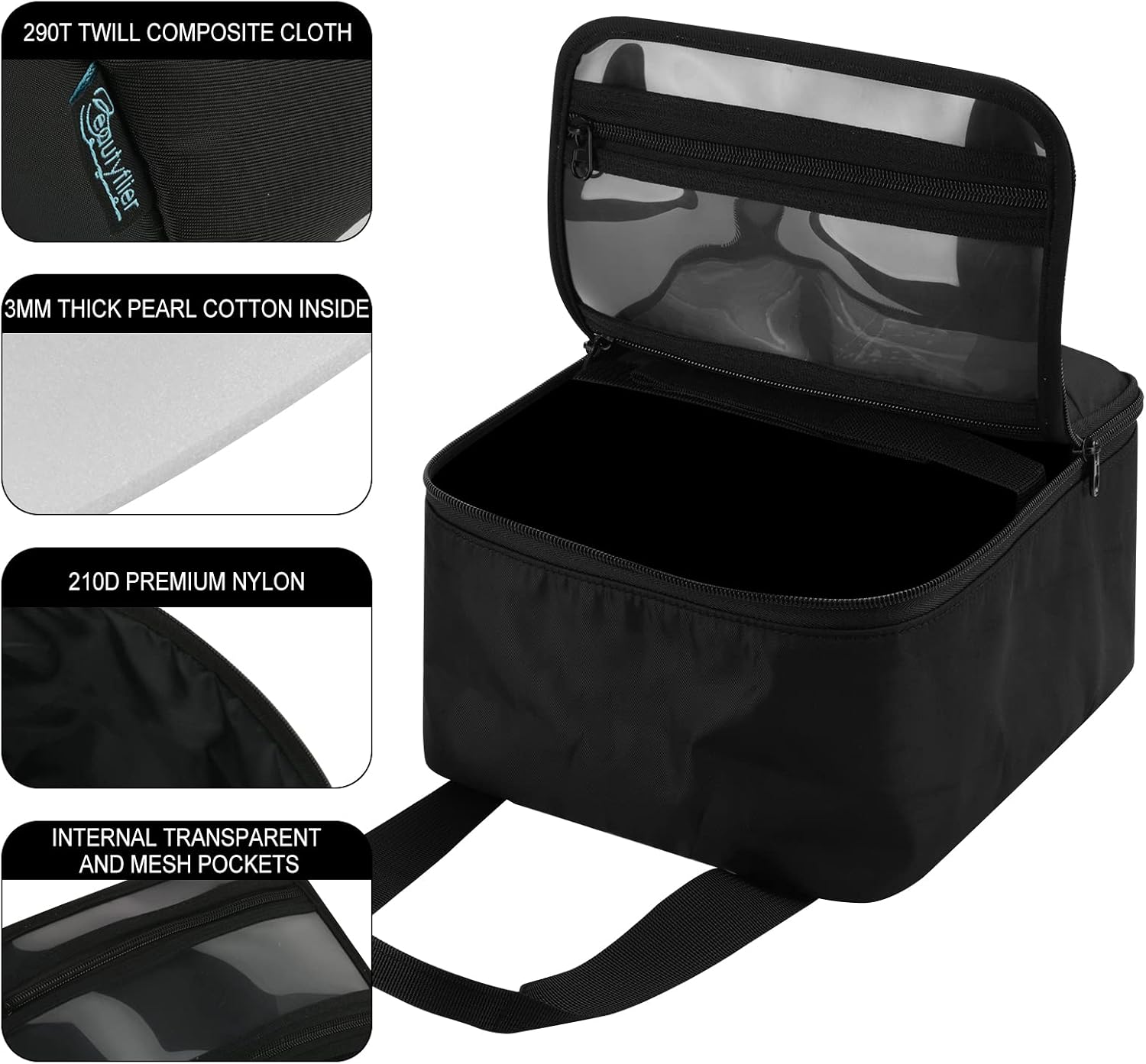Beautyflier Travel Carrying Bag for Navage Nasal Irrigation System, Countertop Caddy Neti Pot Storage