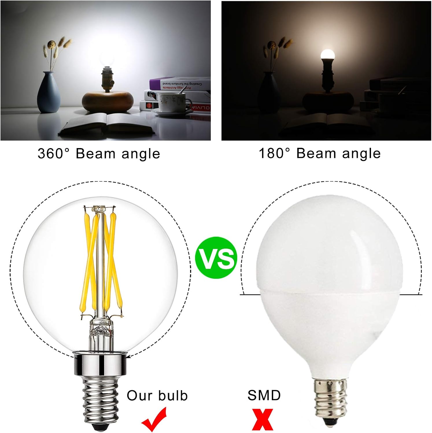 Litehistory e12 led bulb dimmable g16.5 Light Bulb 4W Equal 40 Watt 400lm AC120V e12 Candelabra Bulb 40 Watt for Chandeliers,Ceiling Fan,Vanity Warm White 2700K Globe candelabra Light Bulb 6Pack