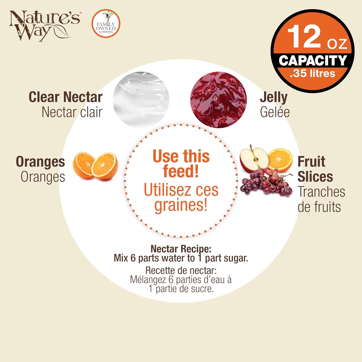 Nature's Way OFM1 Wire Oriole Feeder
