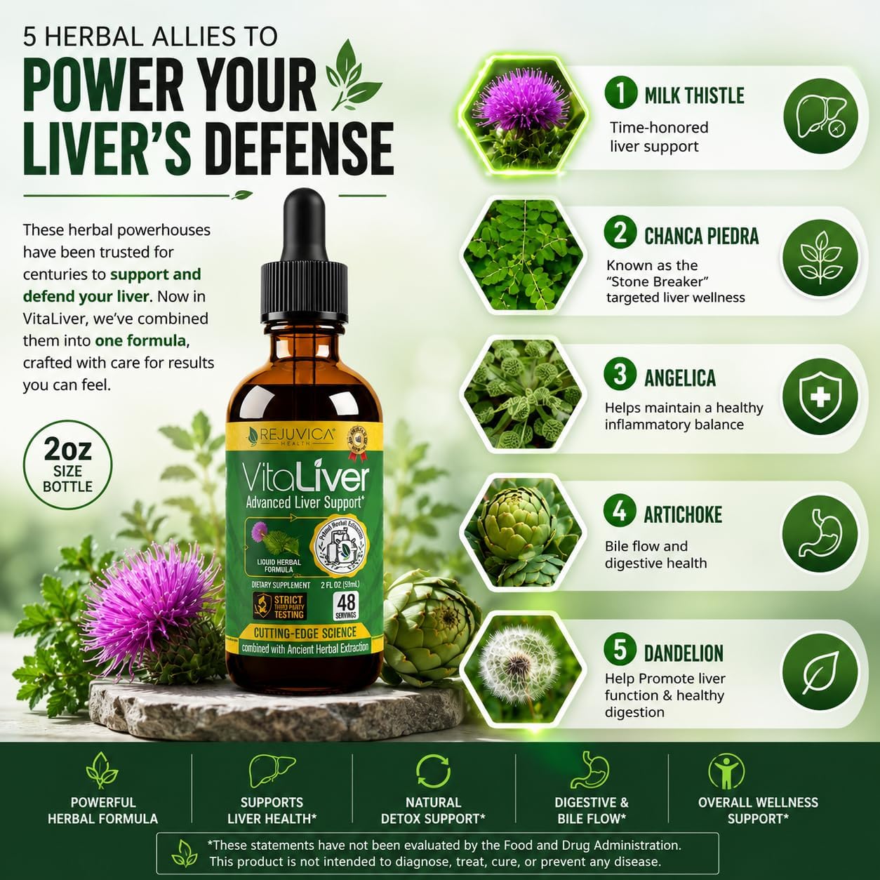 VitaLiver - Liver Health Supplement - Support Liver Cleanse & Detox - Liquid Delivery for Absorption - Milk Thistle, Artichoke, Chanca Piedra, Dandelion & More!