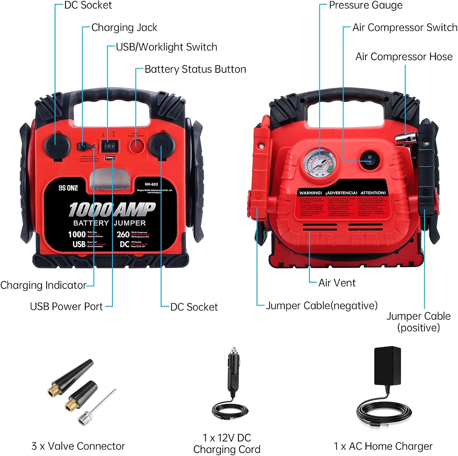 BS ONE 1000 Amp Peak Current Car Jump Stater, 12V Lead Acid Battey Jump Box with 260PSI Air Compressor