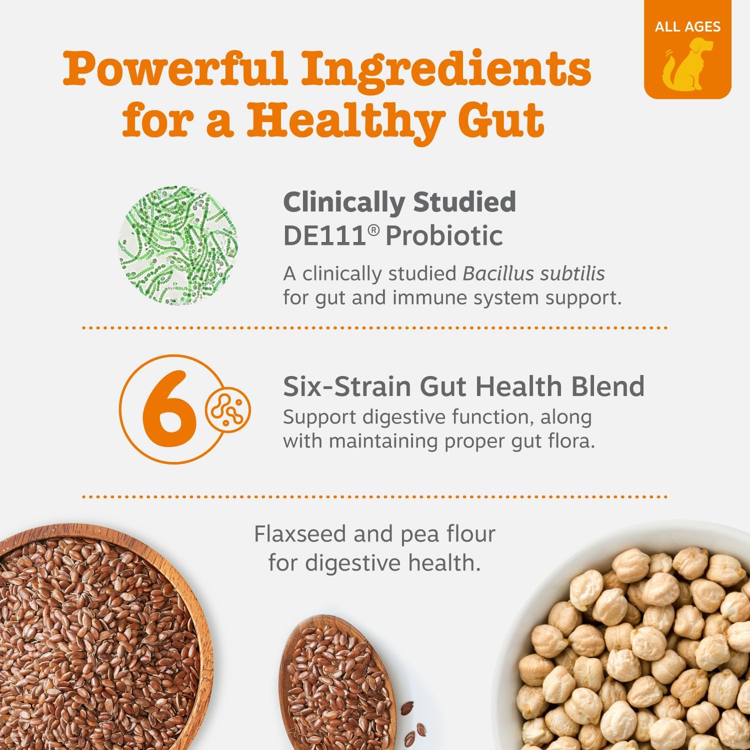 Zesty Paws Probiotics for Dogs - Digestive Enzymes for Gut Flora, Digestive Health, Diarrhea & Bowel Support - Clinically Studied DE111 - Dog Supplement Soft Chew for Pet Immune System - Pumpkin, 90ct