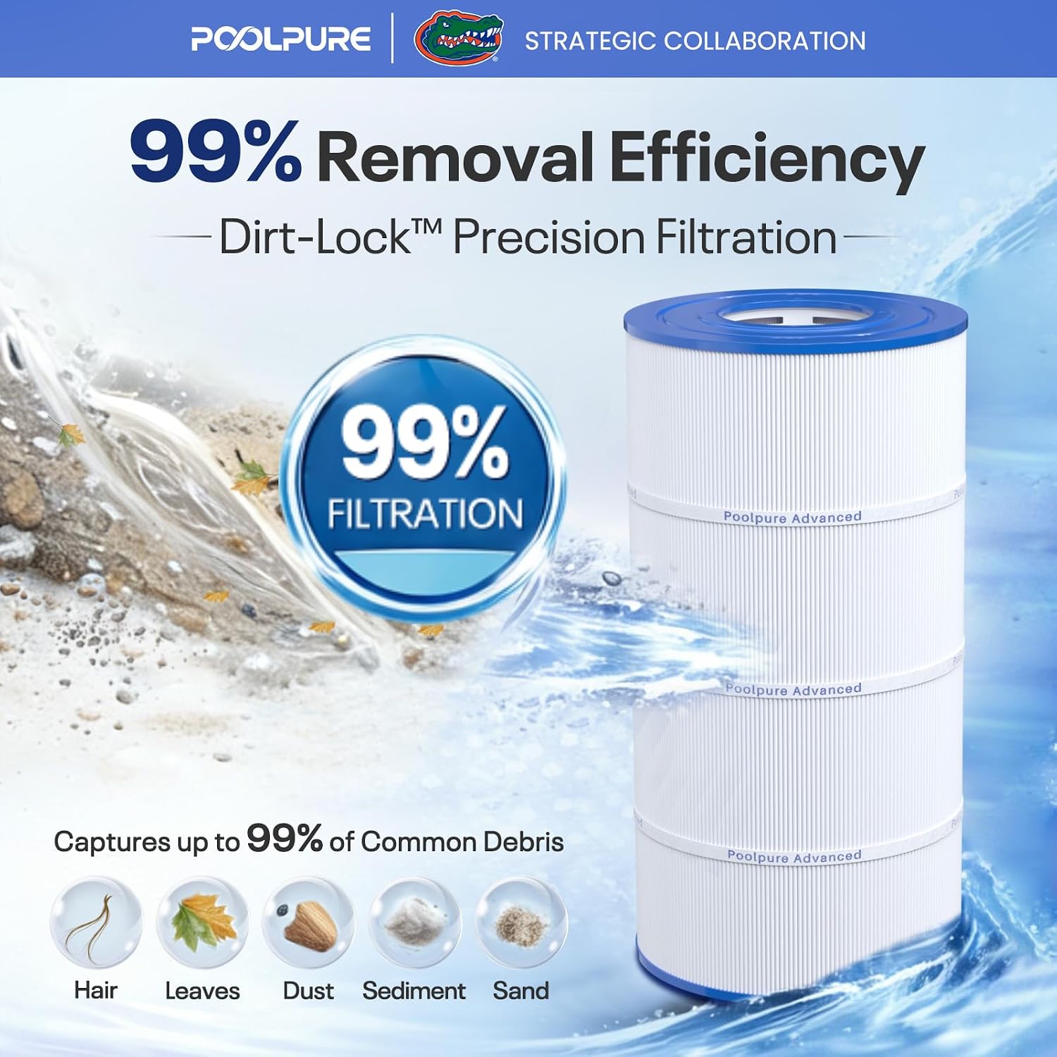 POOLPURE PXST100 Pool Filter Replaces Hayward X-Stream CC1000 1PACK