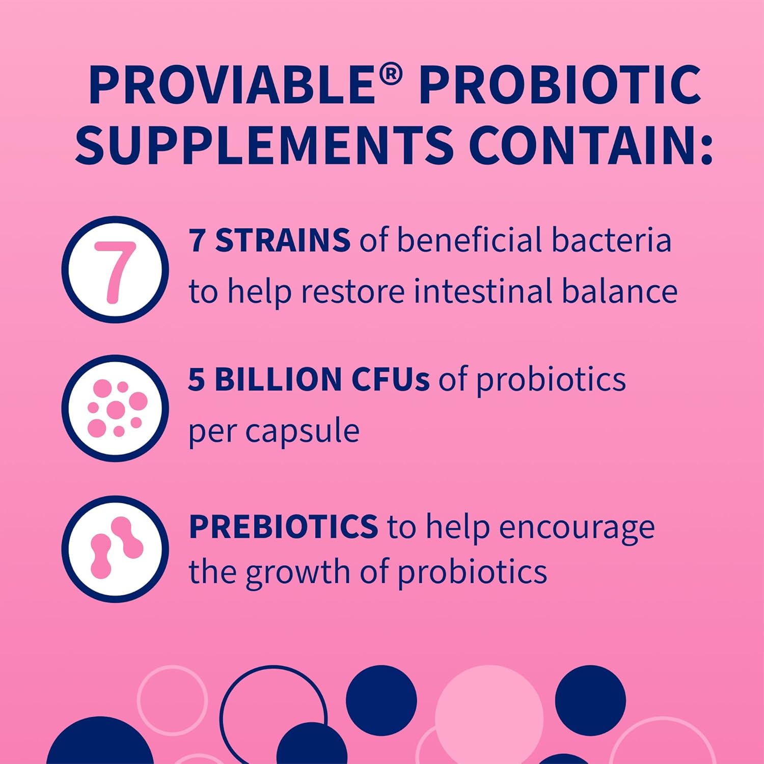 Nutramax Proviable Probiotics + Prebiotics for Dogs, Chewable Tablets, 60ct