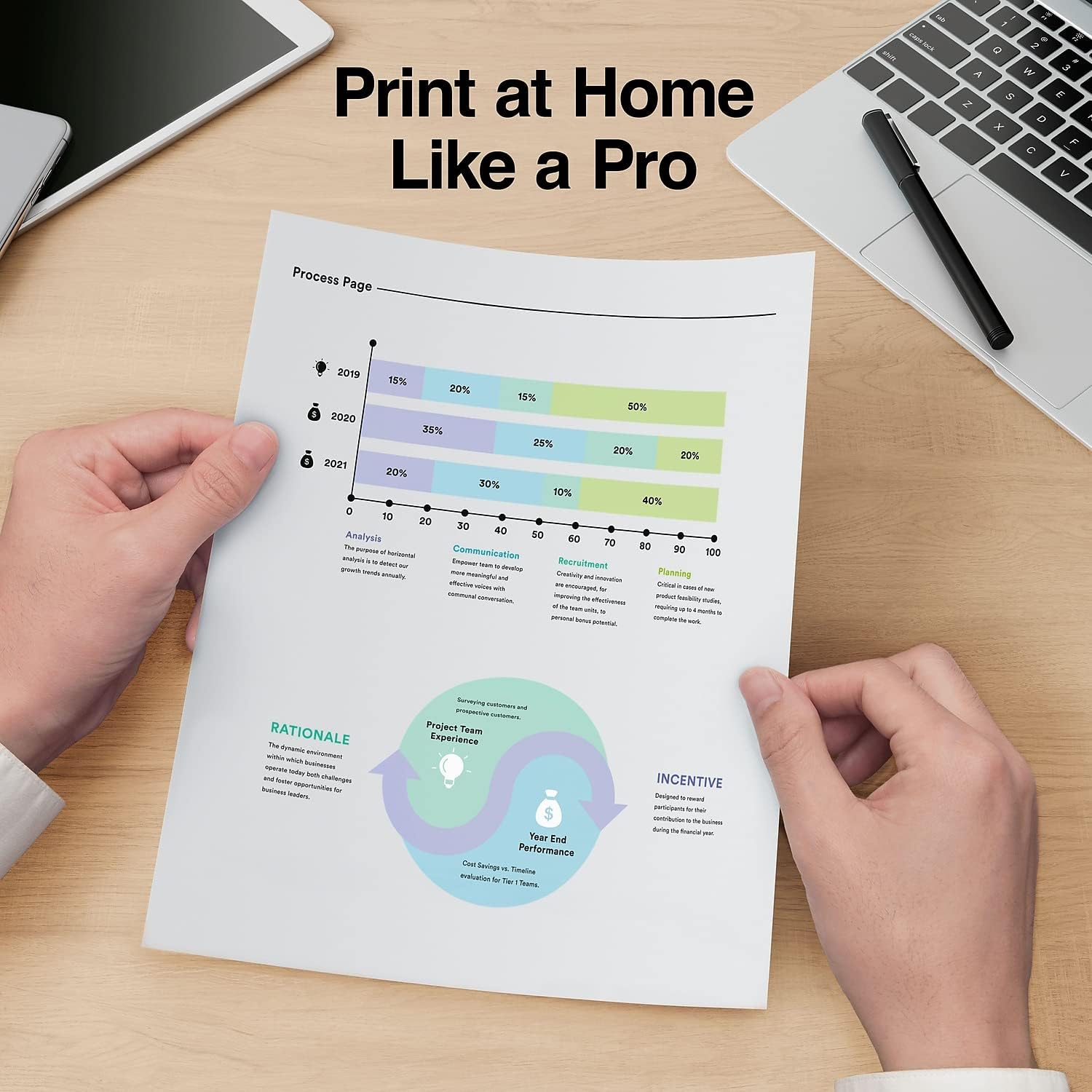 Staples 11-Inch X 17-Inch Multipurpose Paper 20 Lbs. 96 Brightness 500/Ream