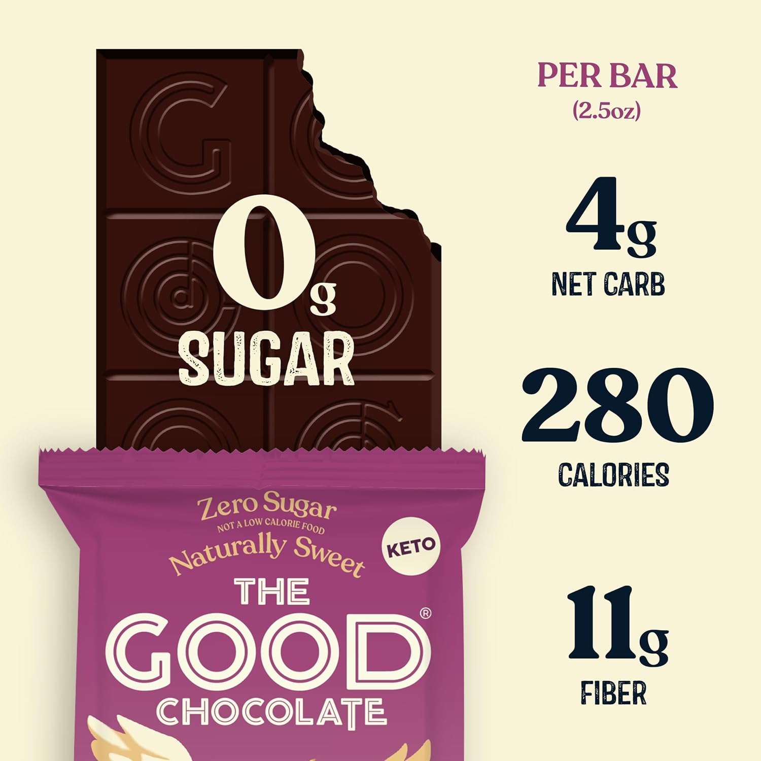 THE GOOD CHOCOLATE – Dark Chocolate Bars with Zero Sugar & Lower Net Carbs – Keto Chocolate Bar with Lower Calories, All Natural and Non-GMO Keto Snacks, 2.5 oz (6 Bars Value Pack)
