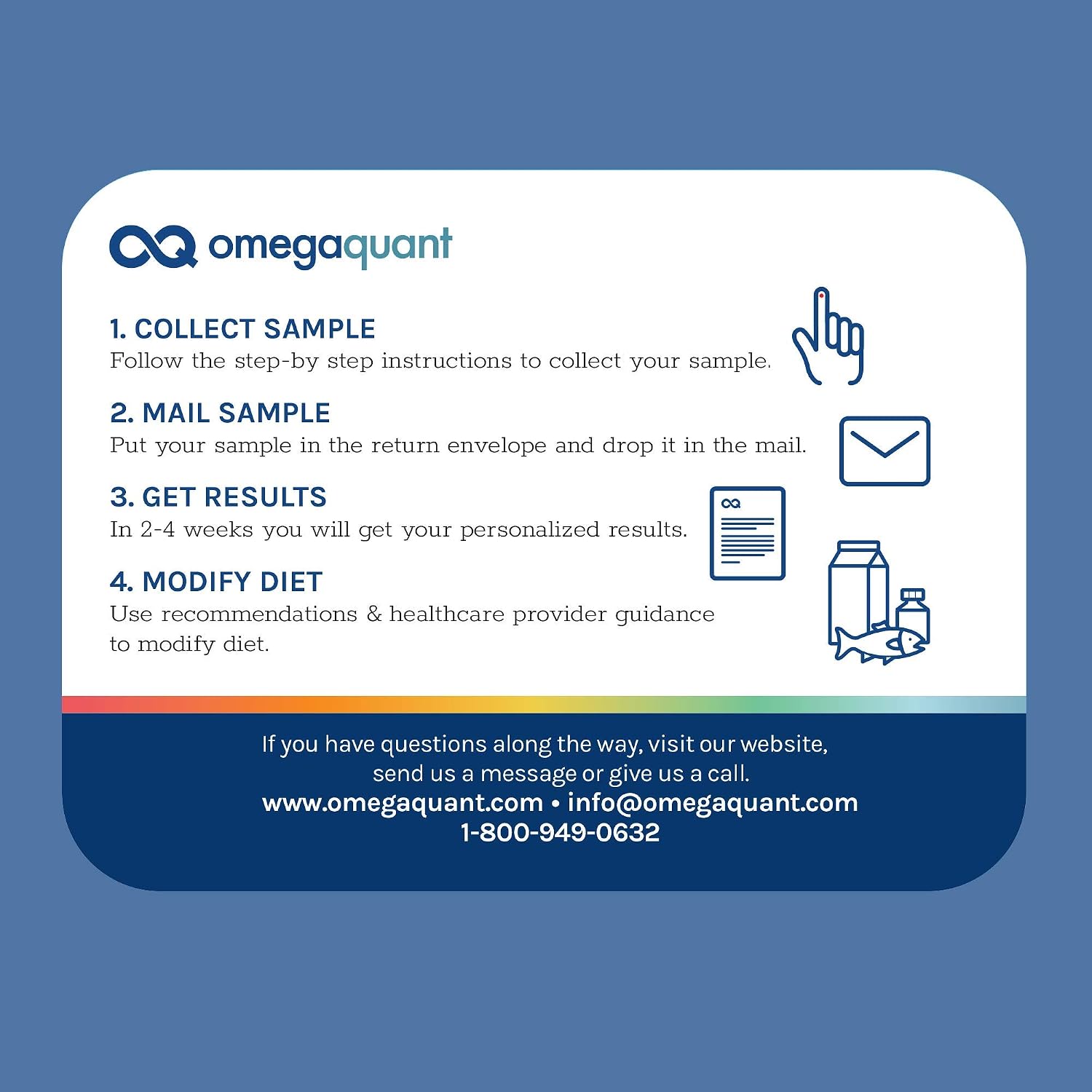 Omega Quant Omega-3 Index Complete - Complete Fatty Acid Profile Blood Test Kit | Includes - Omega-3s, Omega-6s, Saturated Fats, Monounsaturated fats