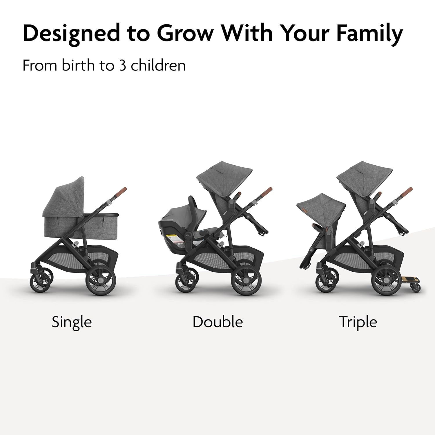 UPPAbaby Vista V3 Convertible Single-to-Double Stroller - Jake