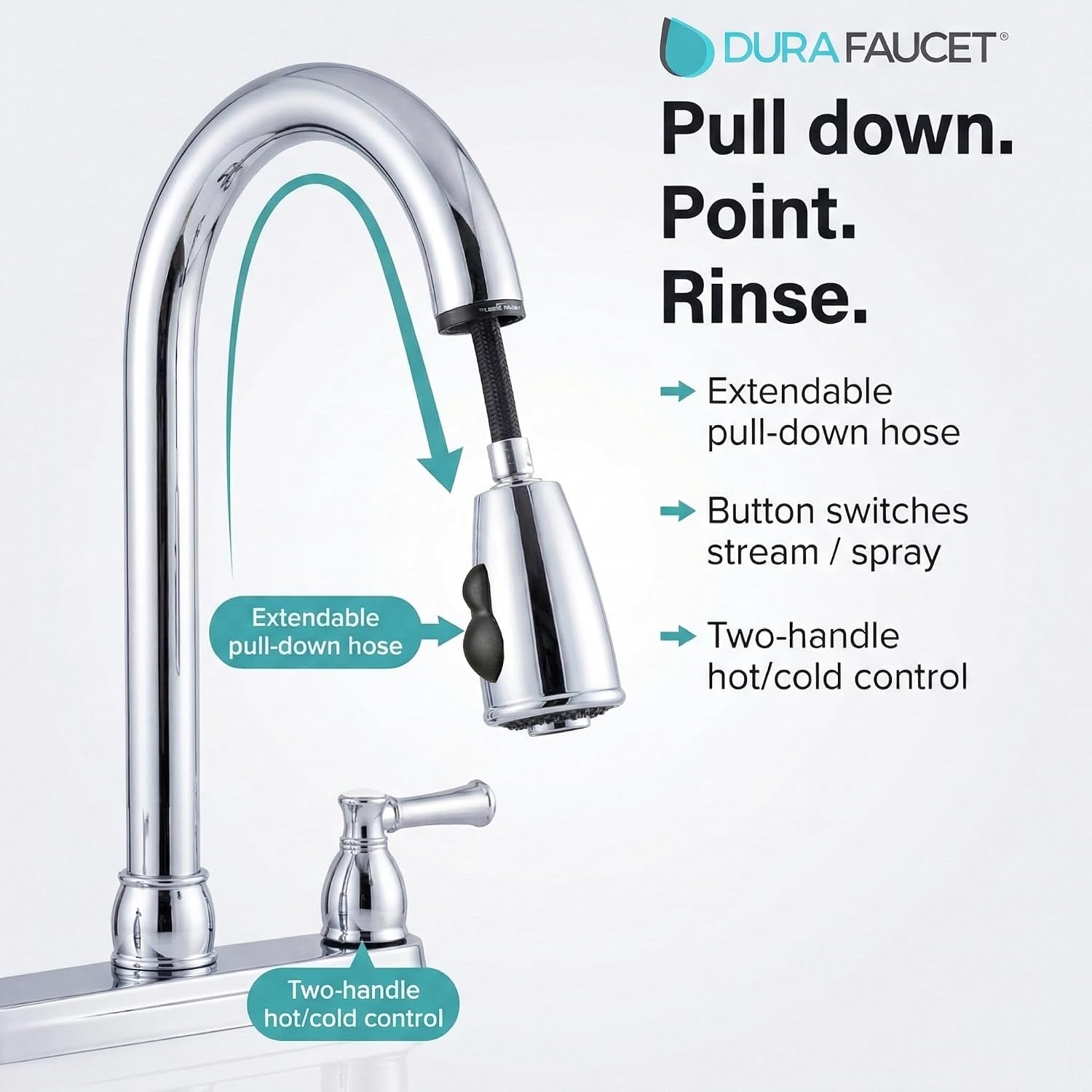 Dura Faucet DF-PK350L-SN RV Pull-Down Kitchen Sink Faucet (Satin Nickel) | Stream-to-spray sprayer with a corrosion-resistant non-metallic build. Brushed Satin Nickel. Plated ABS plastic (not metal).