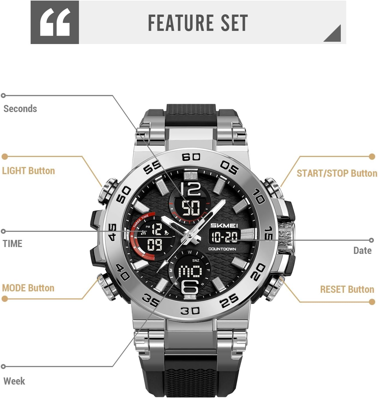 FANMIS Men's Analog Digital Sport Watch Military Dual Display 50M LED Watch | Men's Dual Display Sports Watches With Led Backlight Alarm Stopwatch 12/24h Time Outdoor Running Swimming