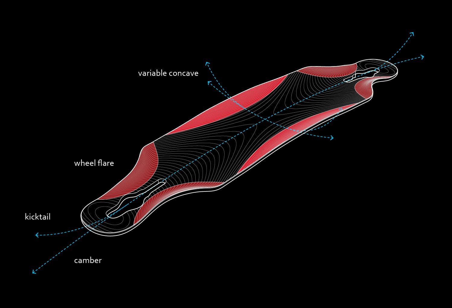 Loaded Boards Icarus Bamboo Longboard Skateboard