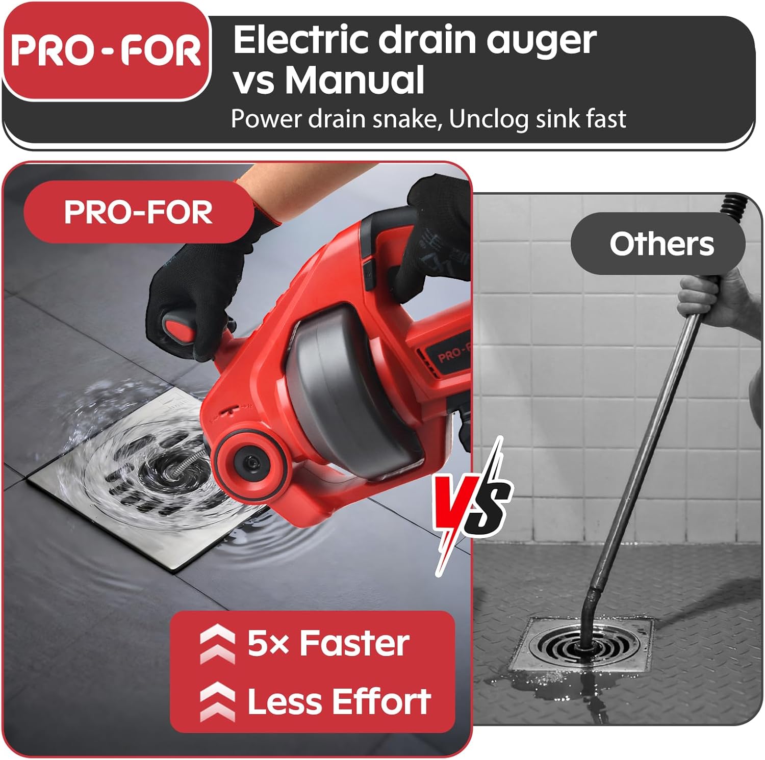 20V Cordless Electric Drain Auger, 25Ft Auto-Feed Drain Snake, Replaceable Cable, 2.0Ah Battery & Charger, LED Light, Clog Remover for Sink, Shower