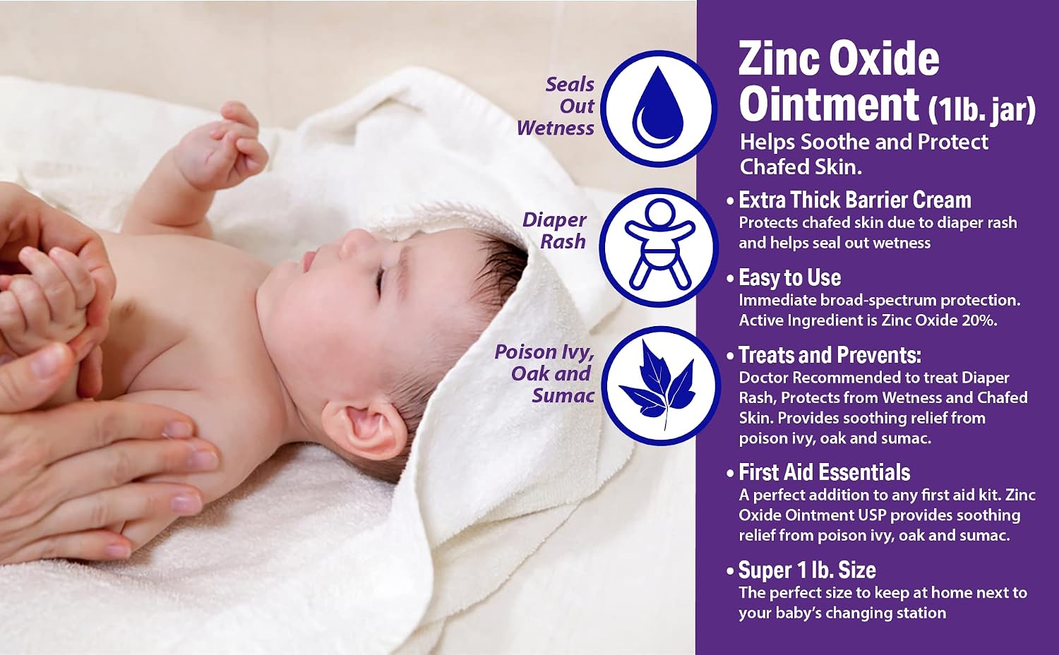 Globe Zinc Oxide Ointment 20%, Skin Protectant Barrier, 16 oz Jar
