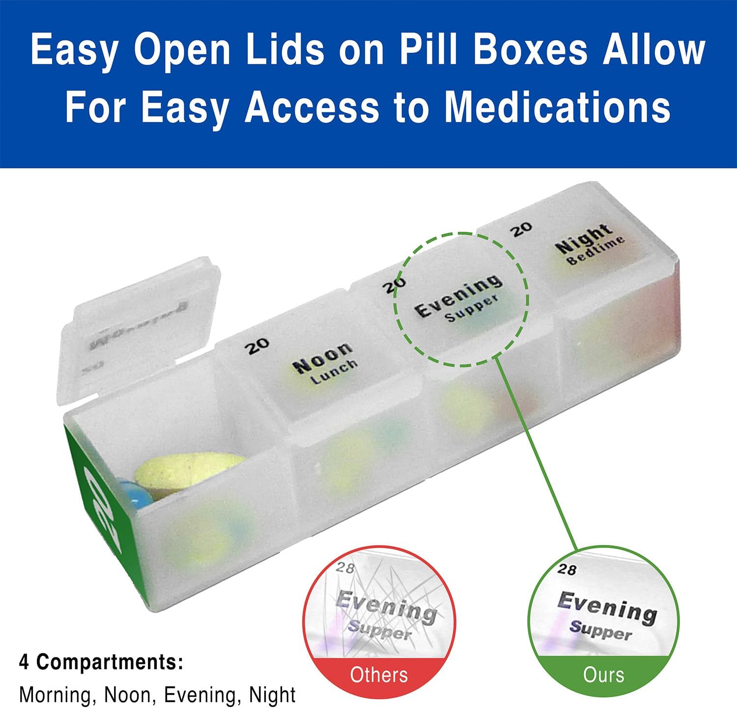 MedCenter 31-Day Pill Organizer System with 4-Time Talking Alarm