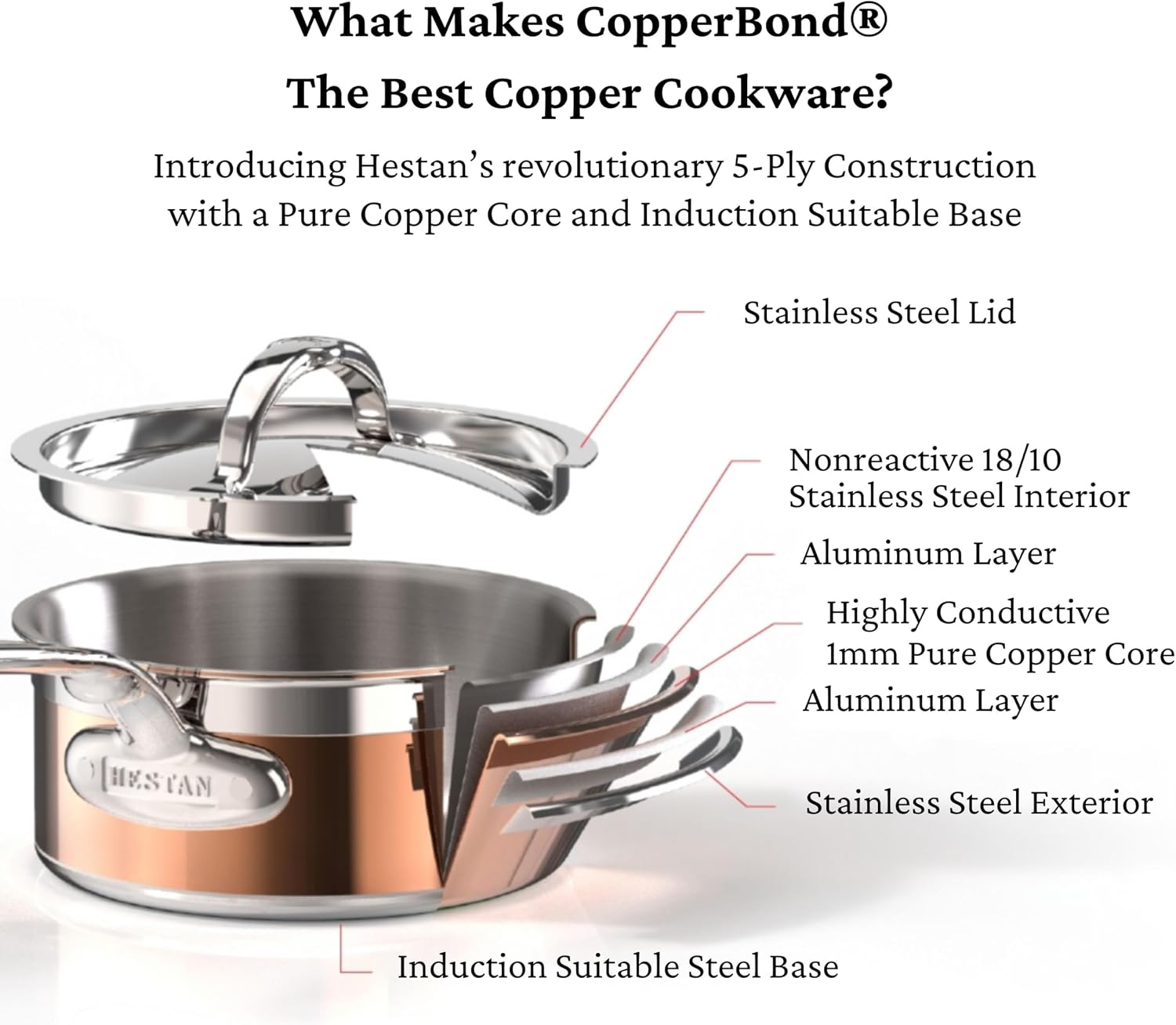Hestan - CopperBond Collection - 100% Pure Copper Soup Pot, Induction Cooktop Compatible, 3 Quart