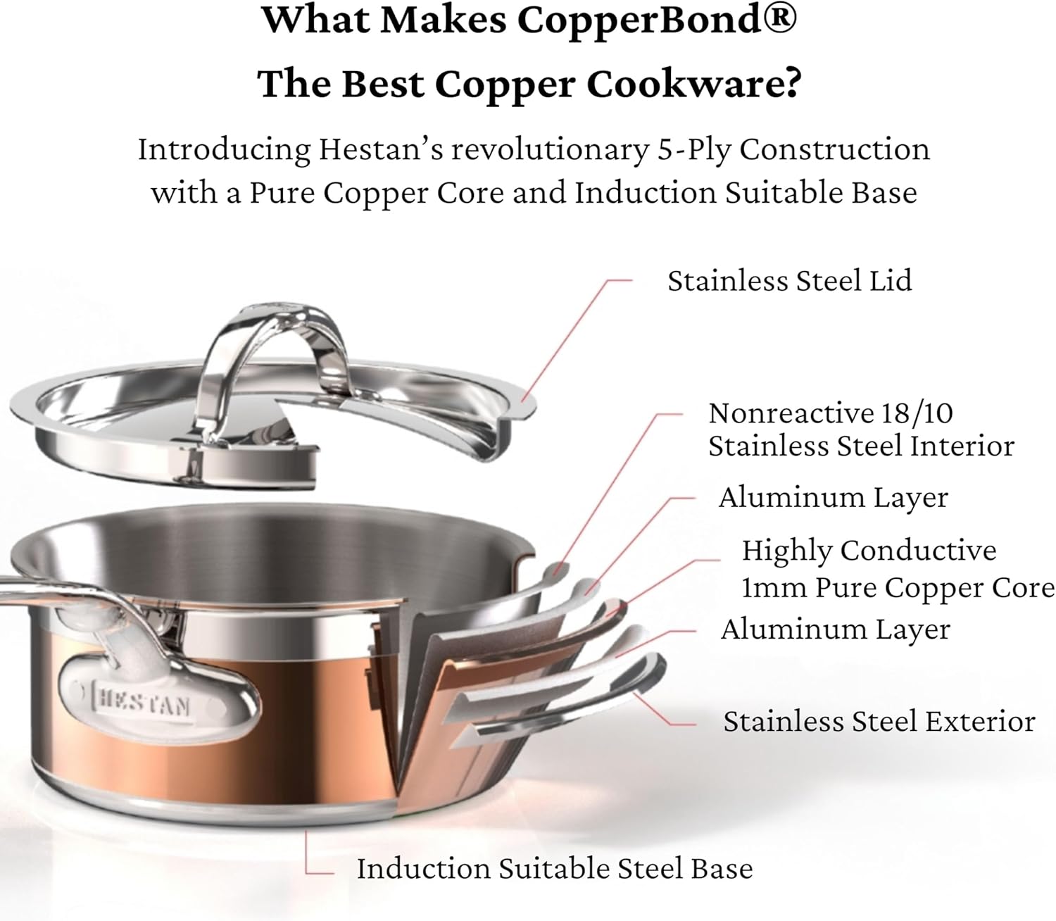 Hestan - CopperBond Collection - 100% Pure Copper Frying Pan, Induction Cooktop Compatible, 8.5-Inch