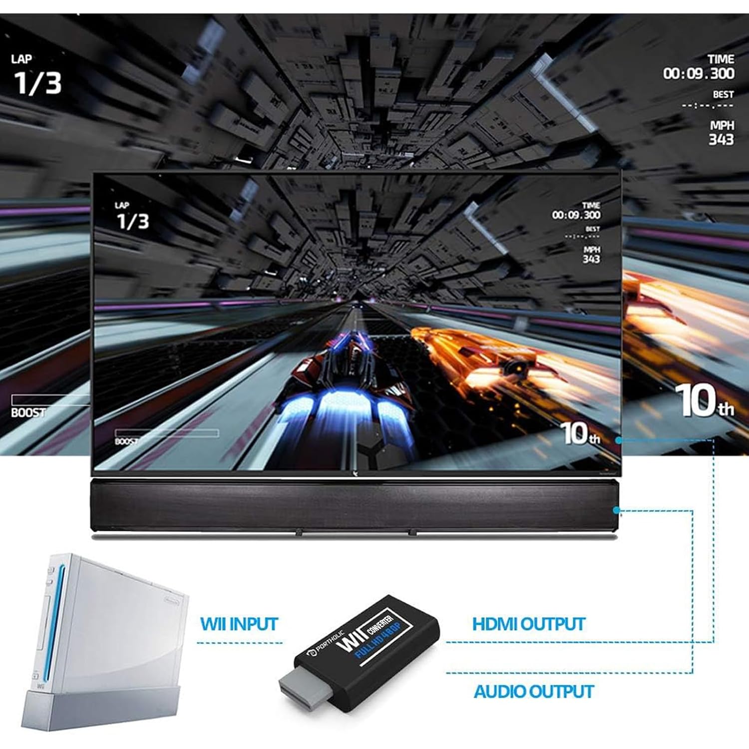 PORTHOLIC Wii to HDMI Converter 1080P for Full HD Device, Wii HDMI Adapter with 3,5mm Audio Jack&HDMI Output Compatible with Wii, Wii U, HDTV, Monitor-Supports All Wii Display Modes 720P, NTS