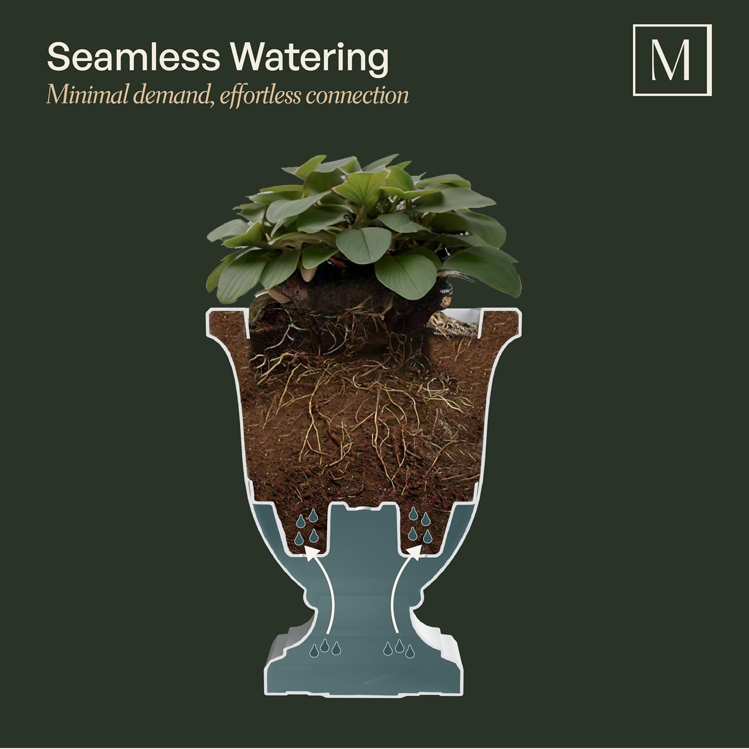 Mayne Augusta 26in Self-Watering Tall Square Urn Planter, Black