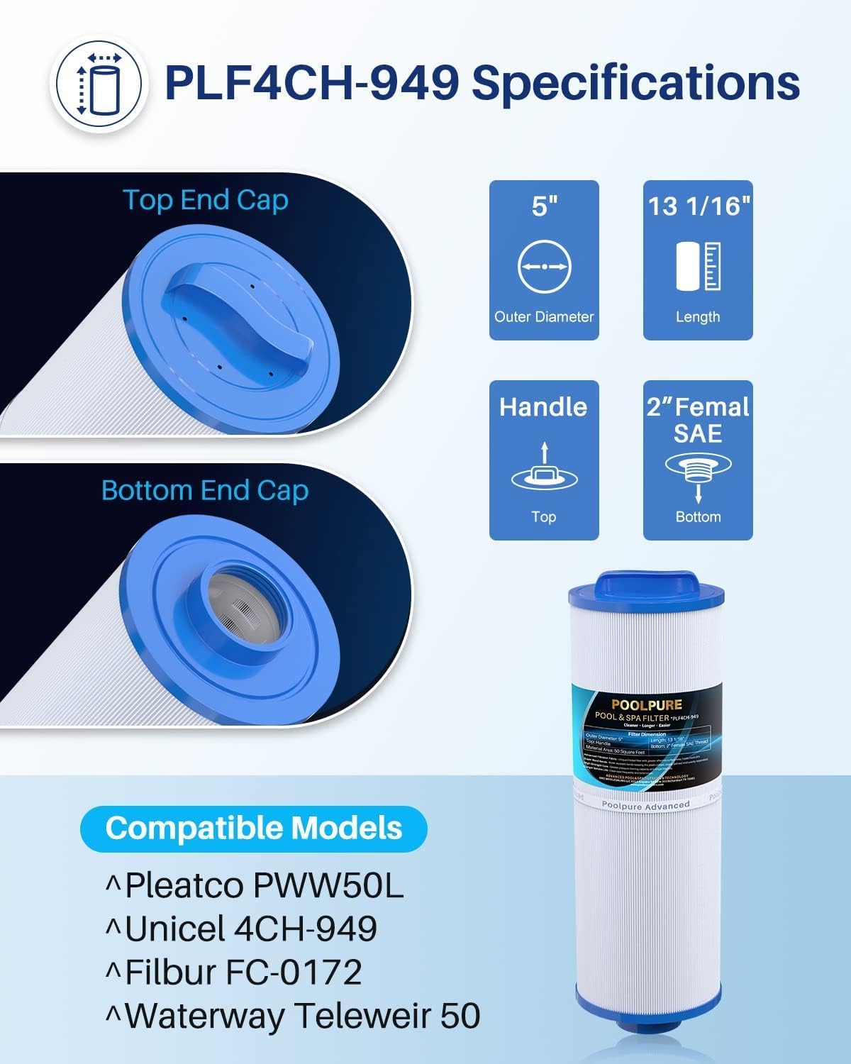POOLPURE 4CH-949 SPA Filter Replaces Pleatco PWW50L 1PACK