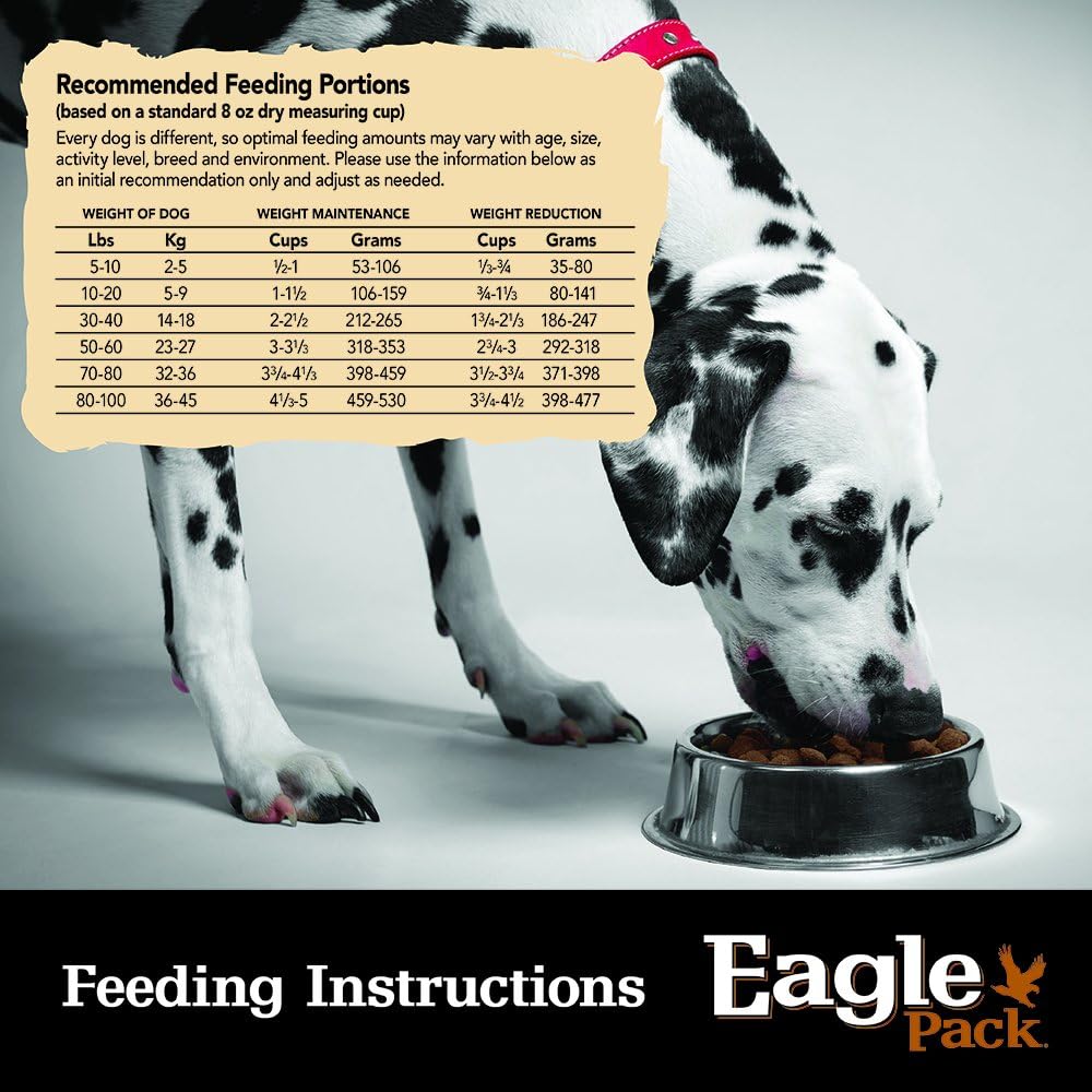 Eagle Pack Natural Dry Dog Food, Lamb & Rice, 30-Pound Bag