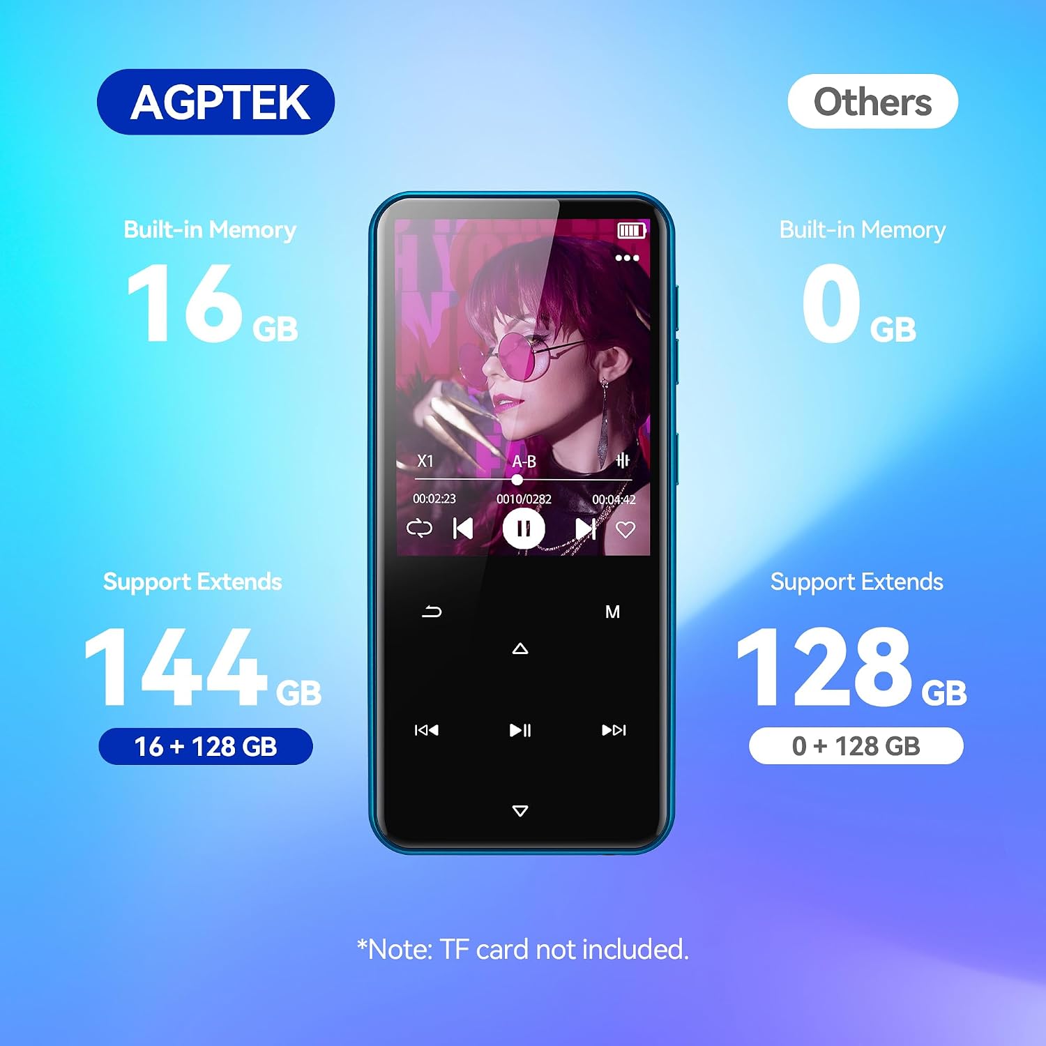 AGPTEK 64GB MP3 Player with Bluetooth, M3 2.4'' Player with Speaker | with FM Radio, Touch Buttons, Supports Up to 128GB(Purple)