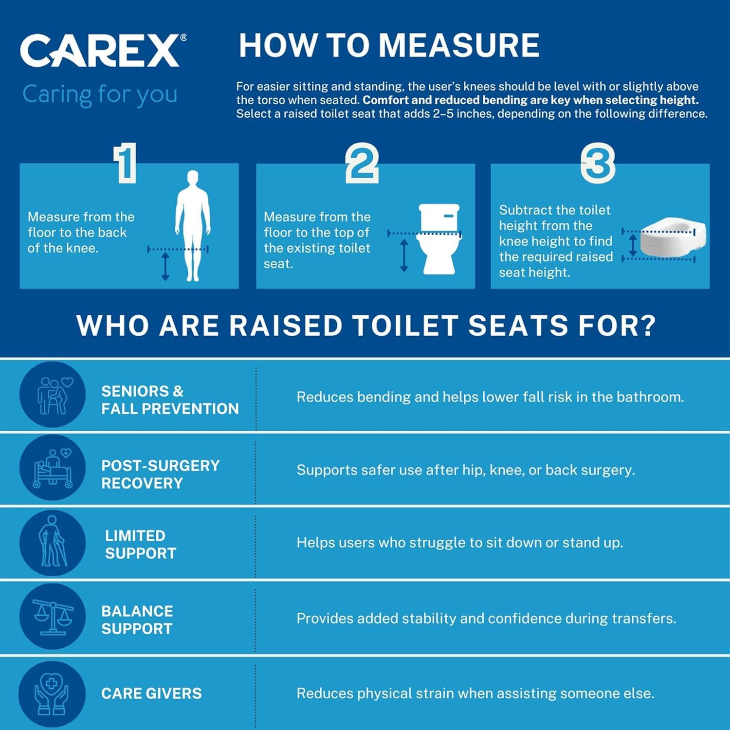 Carex Hinged Round Raised Toilet Seat Riser, Adds 3.5 Inches of Height, 300 lbs Capacity, Elevating and Raising Seat for Elderly and Handicap, Universal, Slip-Resistant, White.